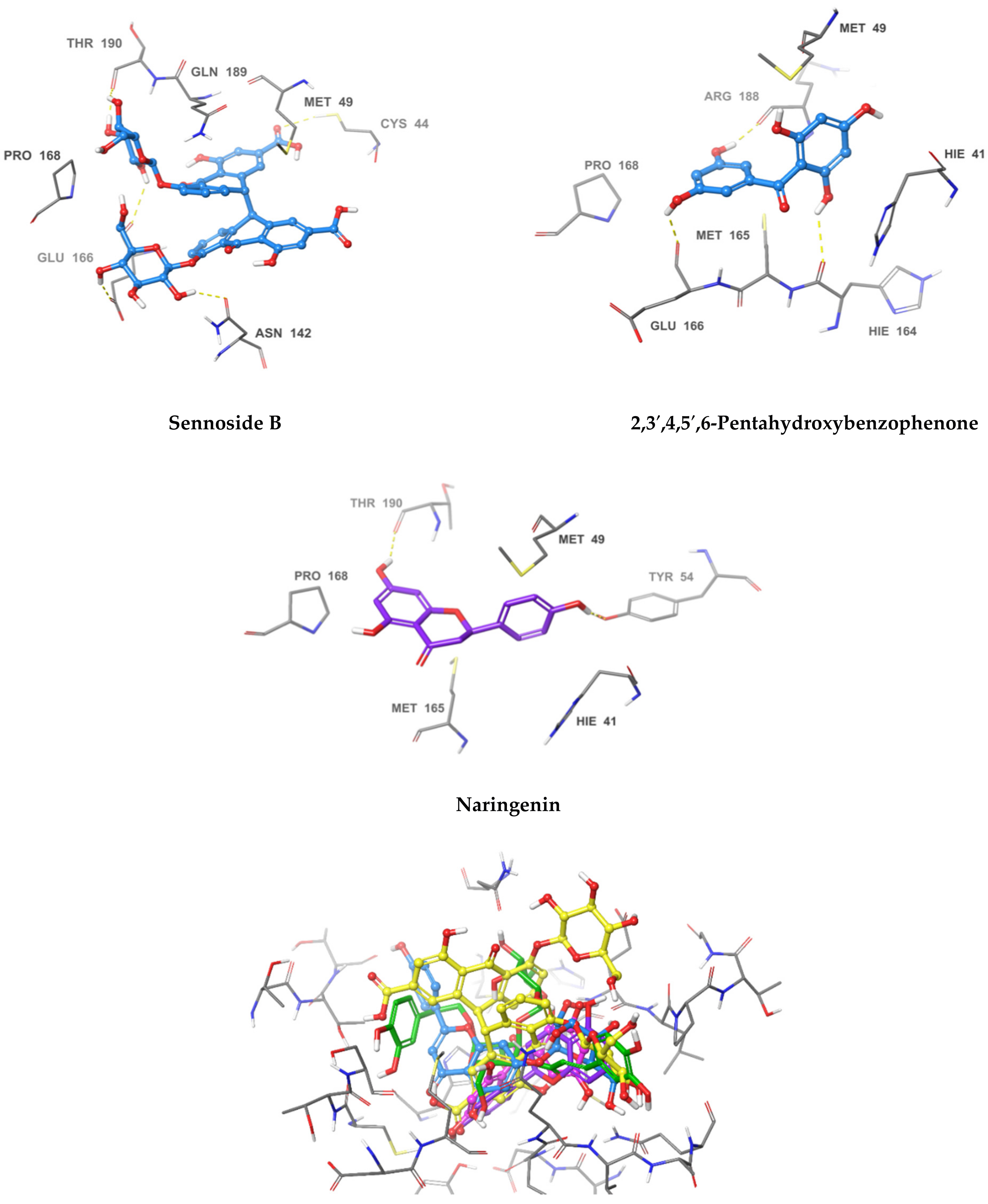 Pharmaceuticals 14 00213 g003b Pharmaceuticals 14 00213 g003b