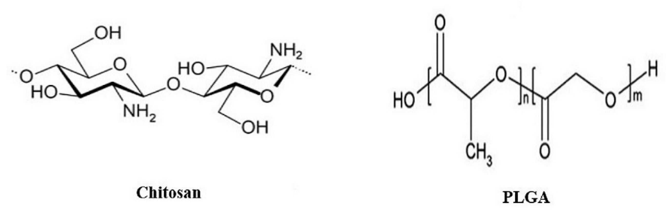 Pharmaceuticals 14 00215 g003 Pharmaceuticals 14 00215 g003