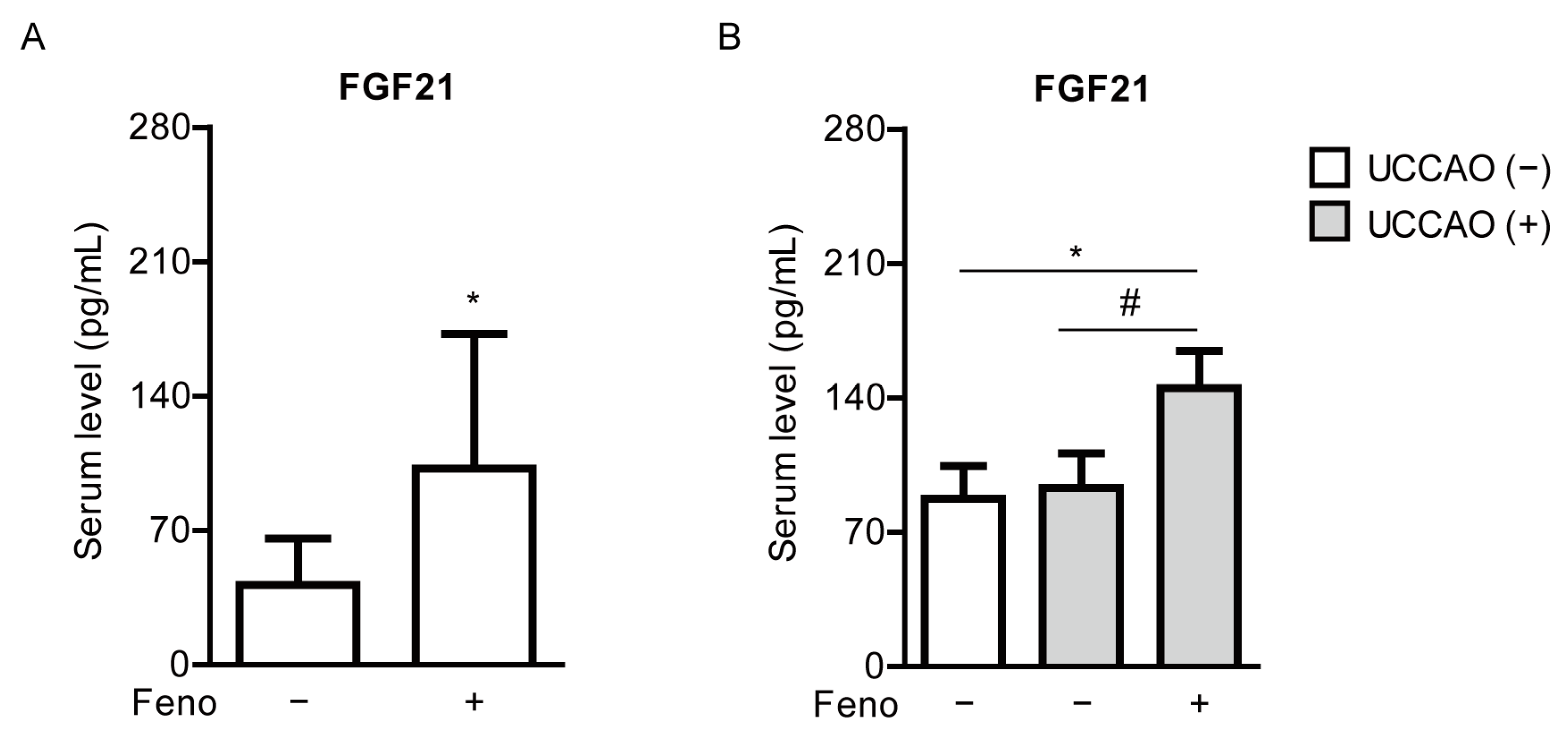 Pharmaceuticals 14 00223 g005