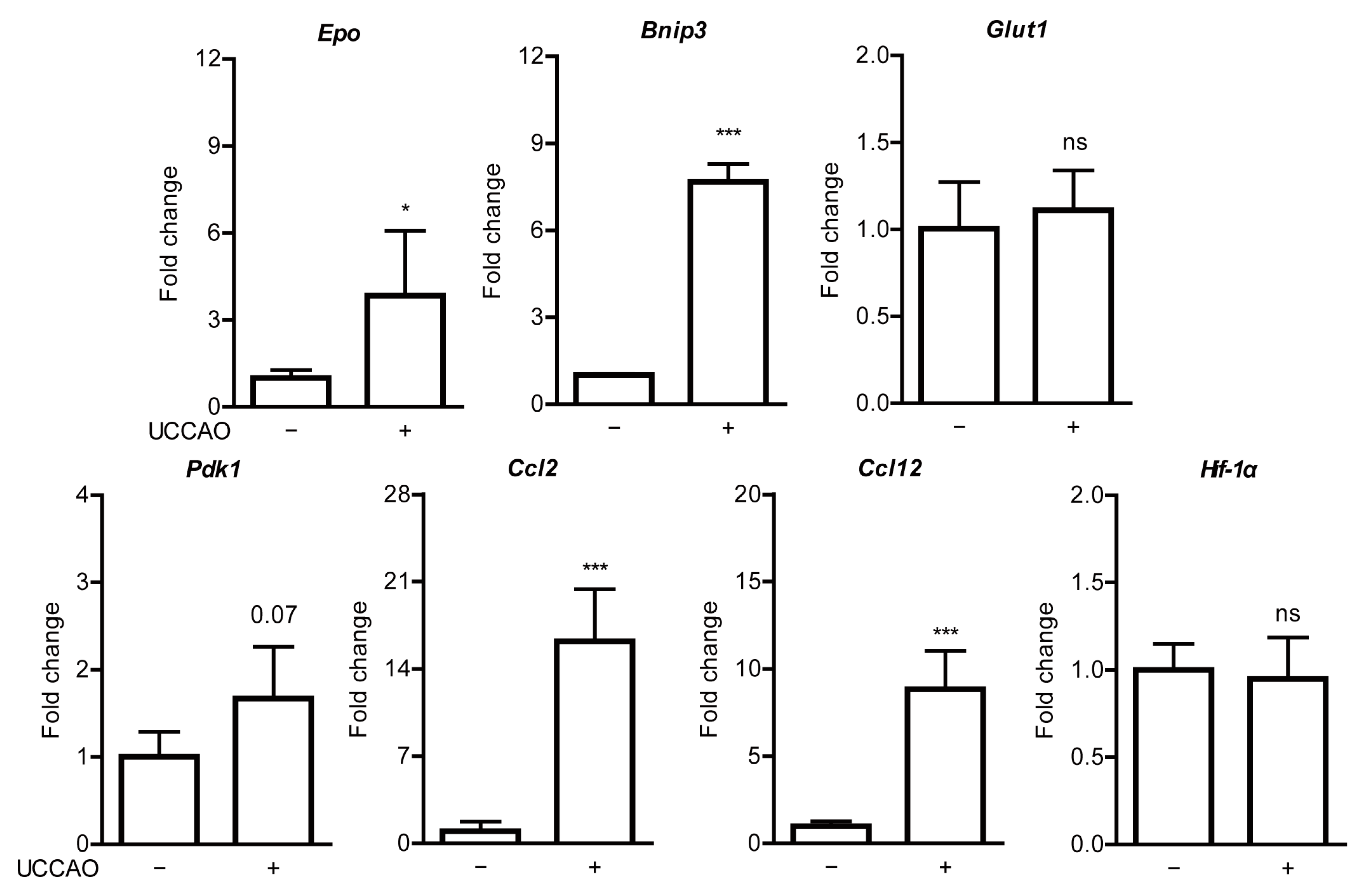 Pharmaceuticals 14 00223 g0a1