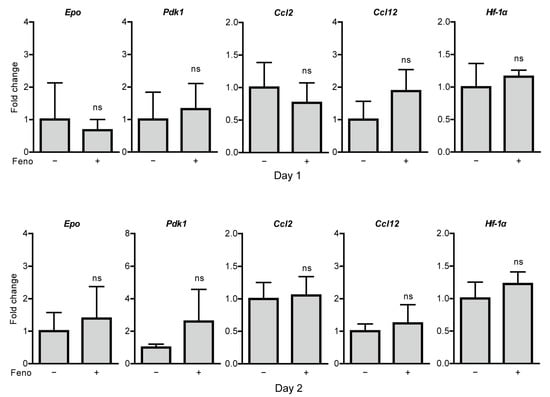 Pharmaceuticals 14 00223 g0a7