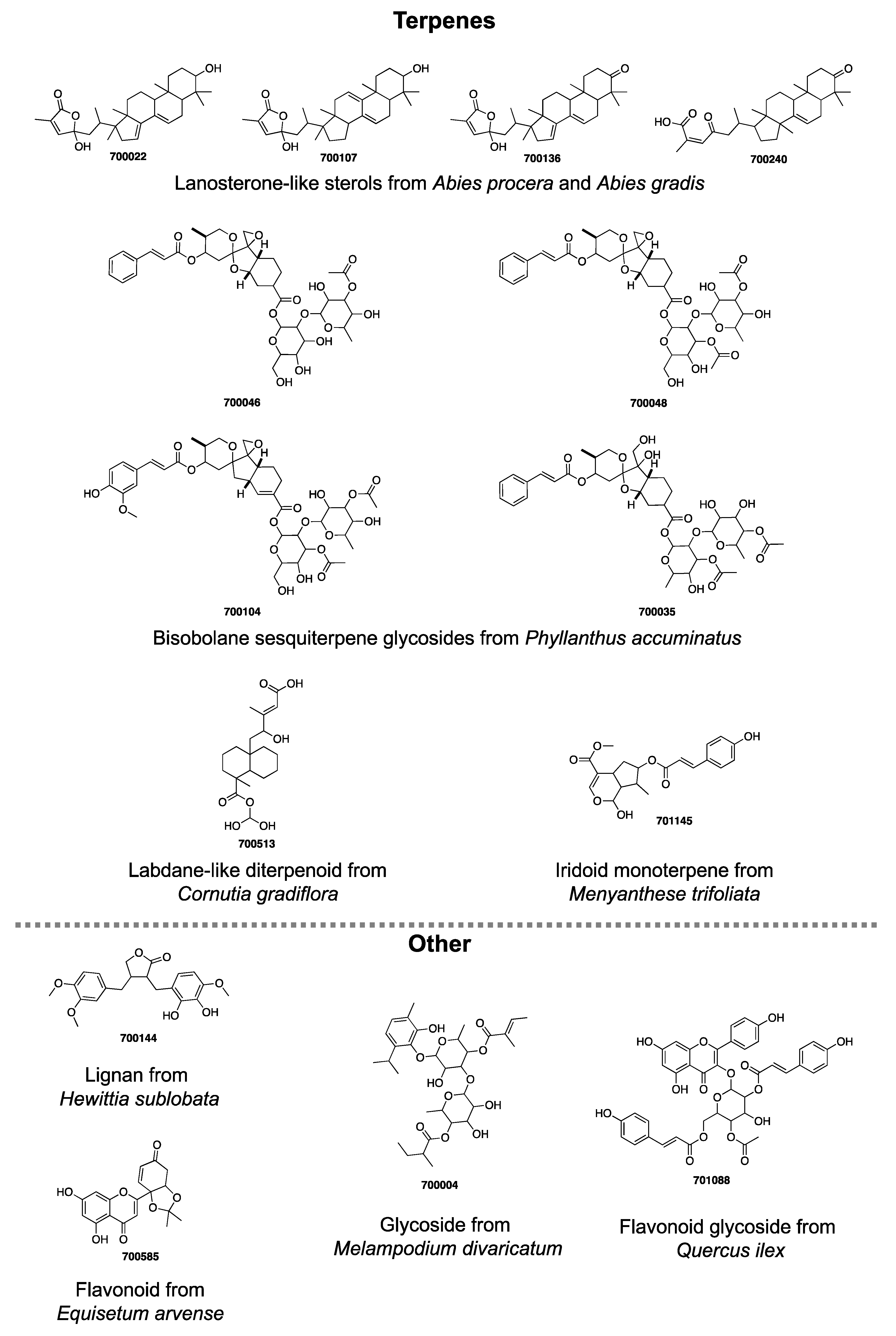 Pharmaceuticals 14 00227 g002 Pharmaceuticals 14 00227 g002