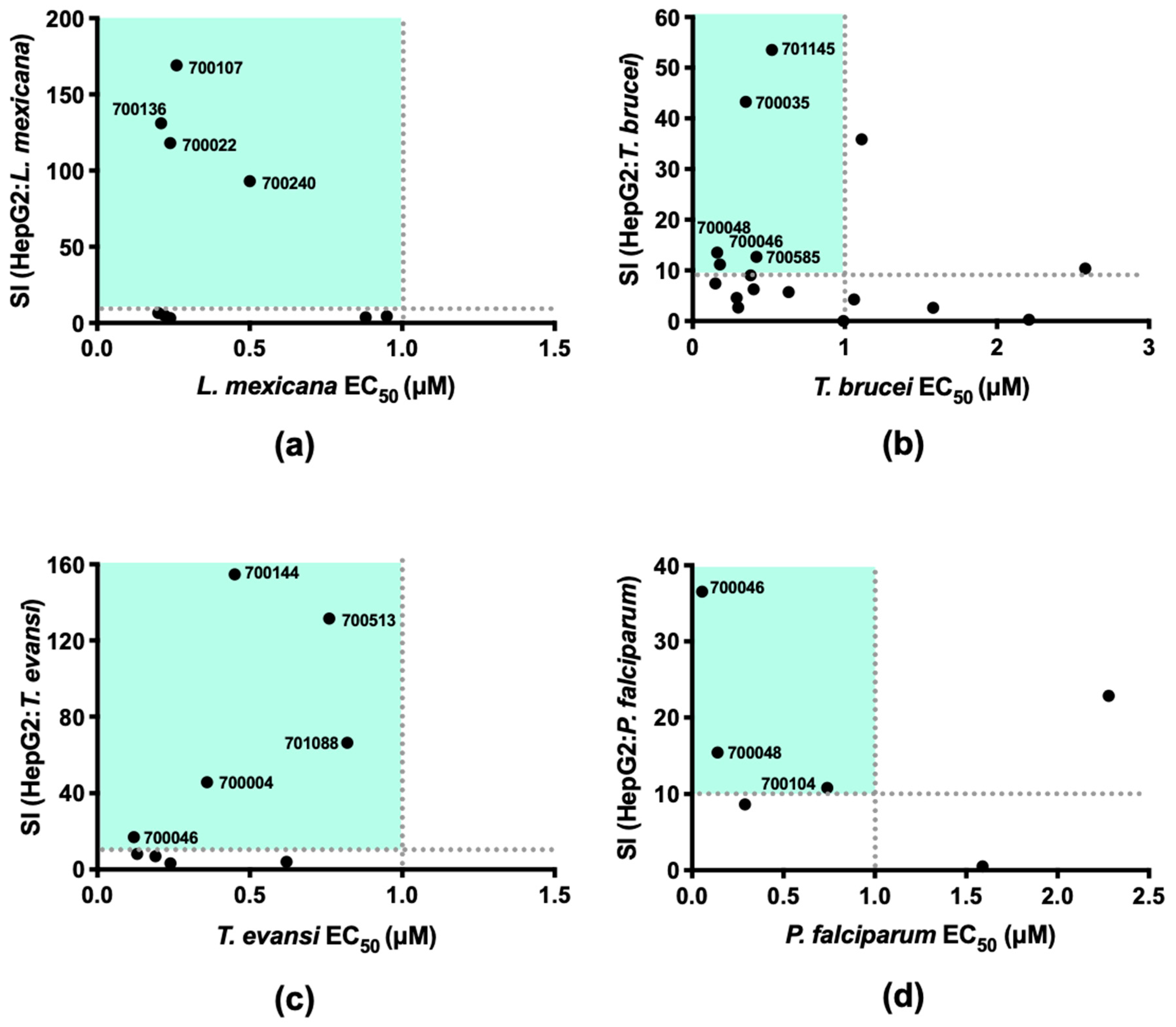 Pharmaceuticals 14 00227 g003 Pharmaceuticals 14 00227 g003