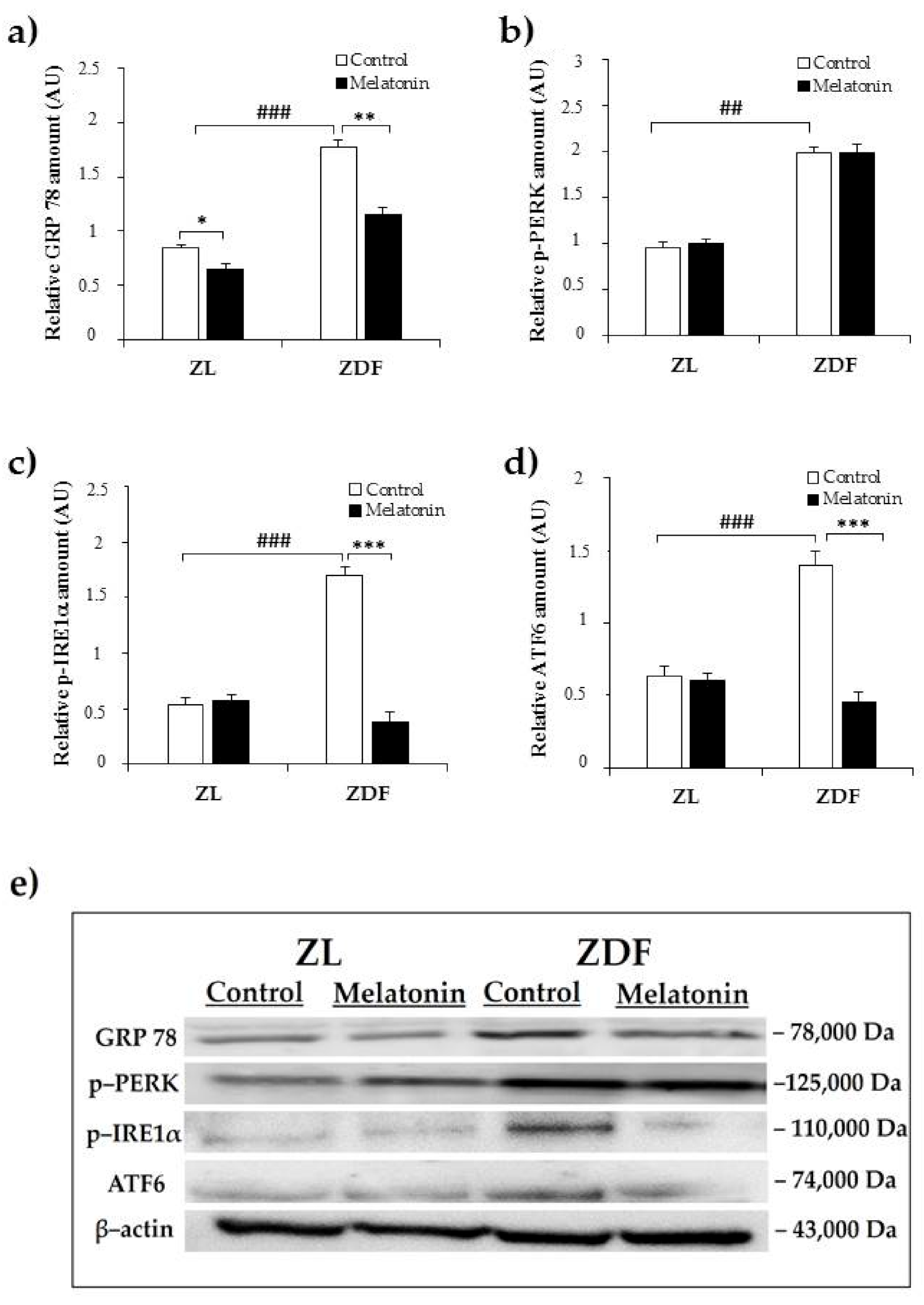 Pharmaceuticals 14 00232 g001