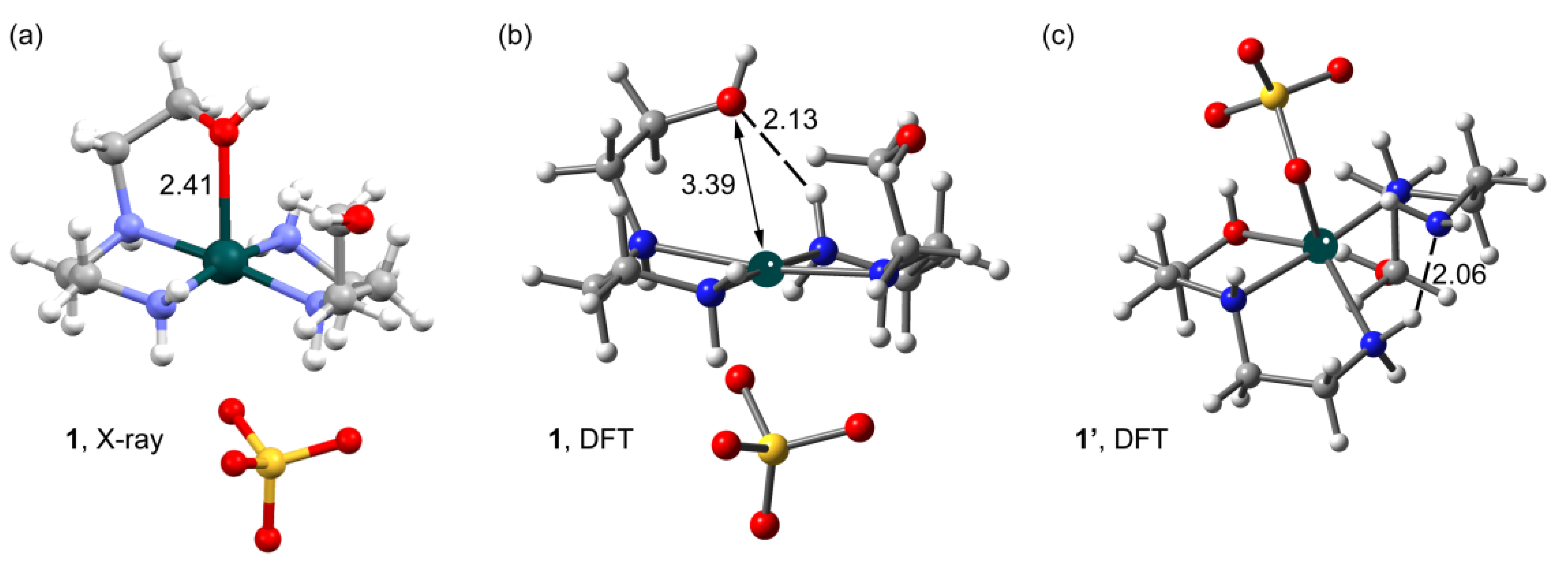 Pharmaceuticals 14 00244 g001