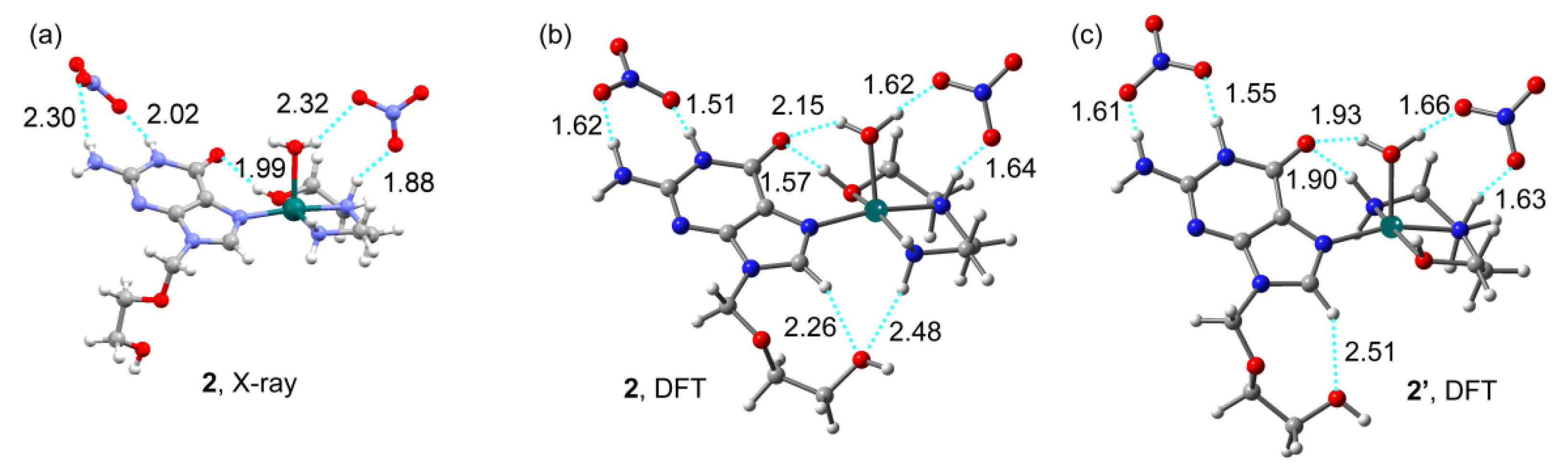 Pharmaceuticals 14 00244 g003