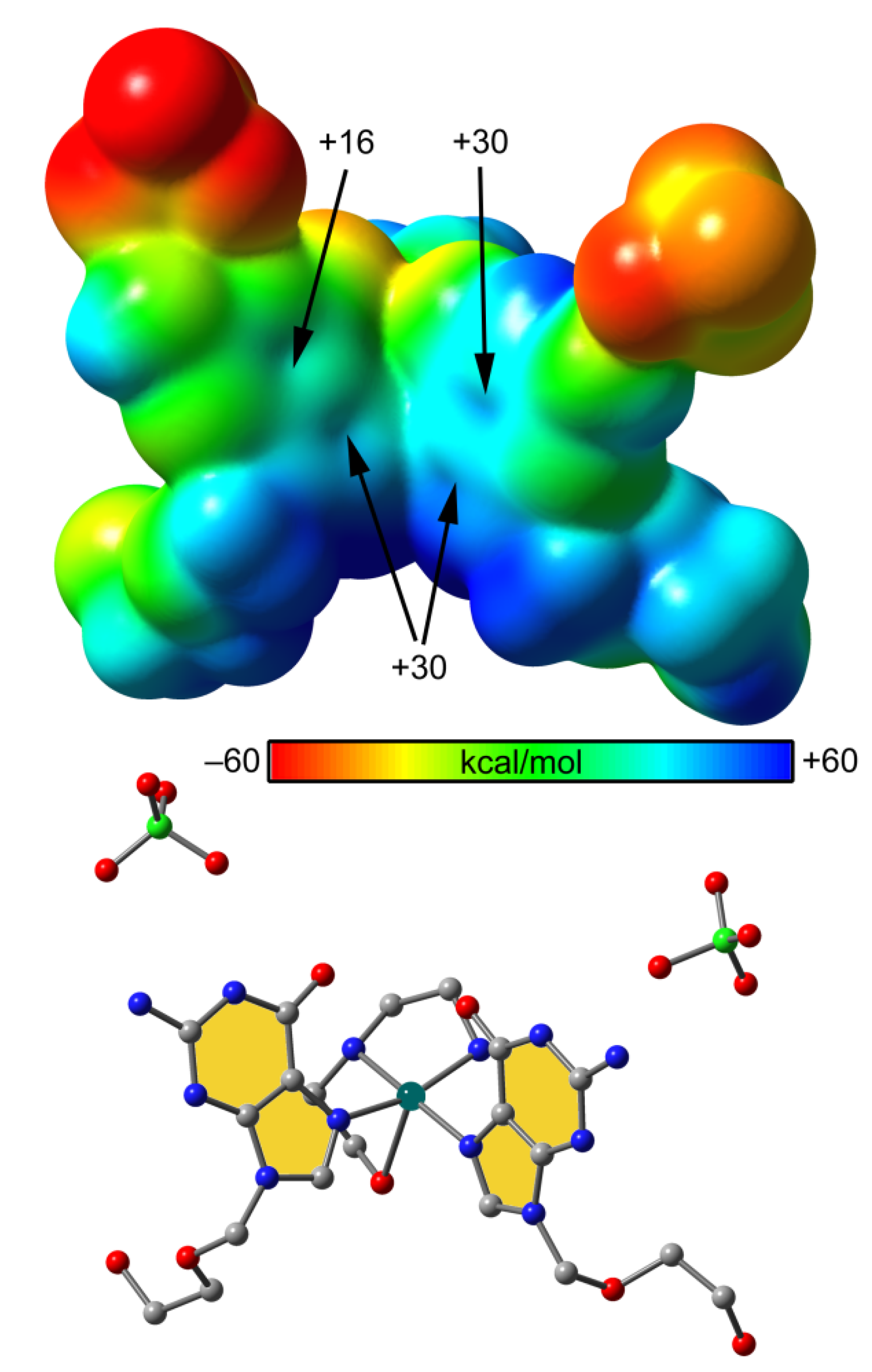 Pharmaceuticals 14 00244 g006