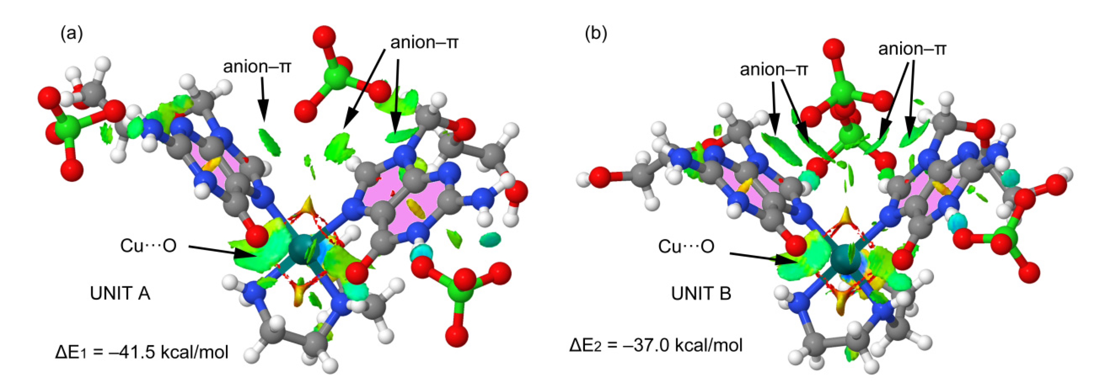 Pharmaceuticals 14 00244 g007