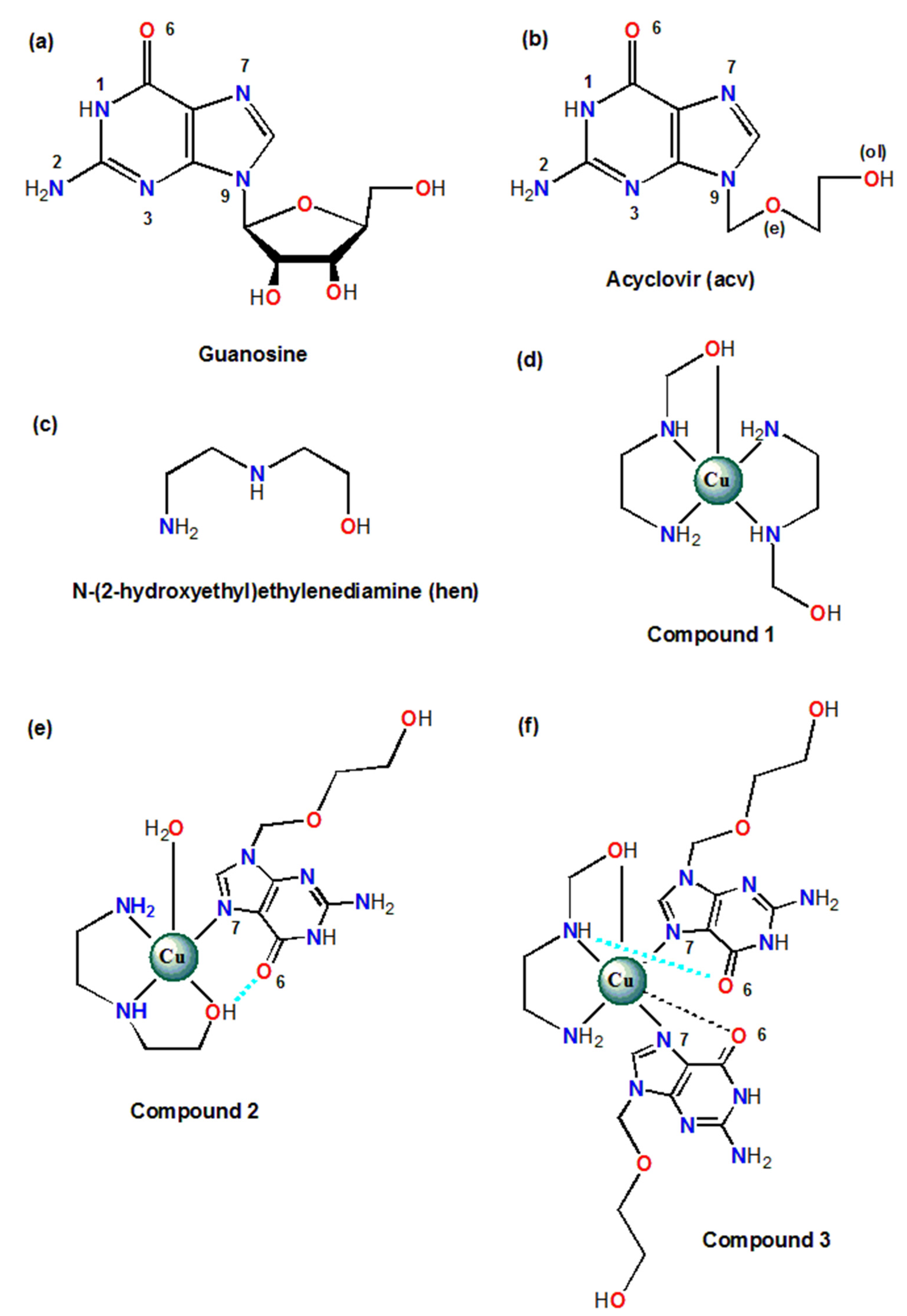 Pharmaceuticals 14 00244 sch001