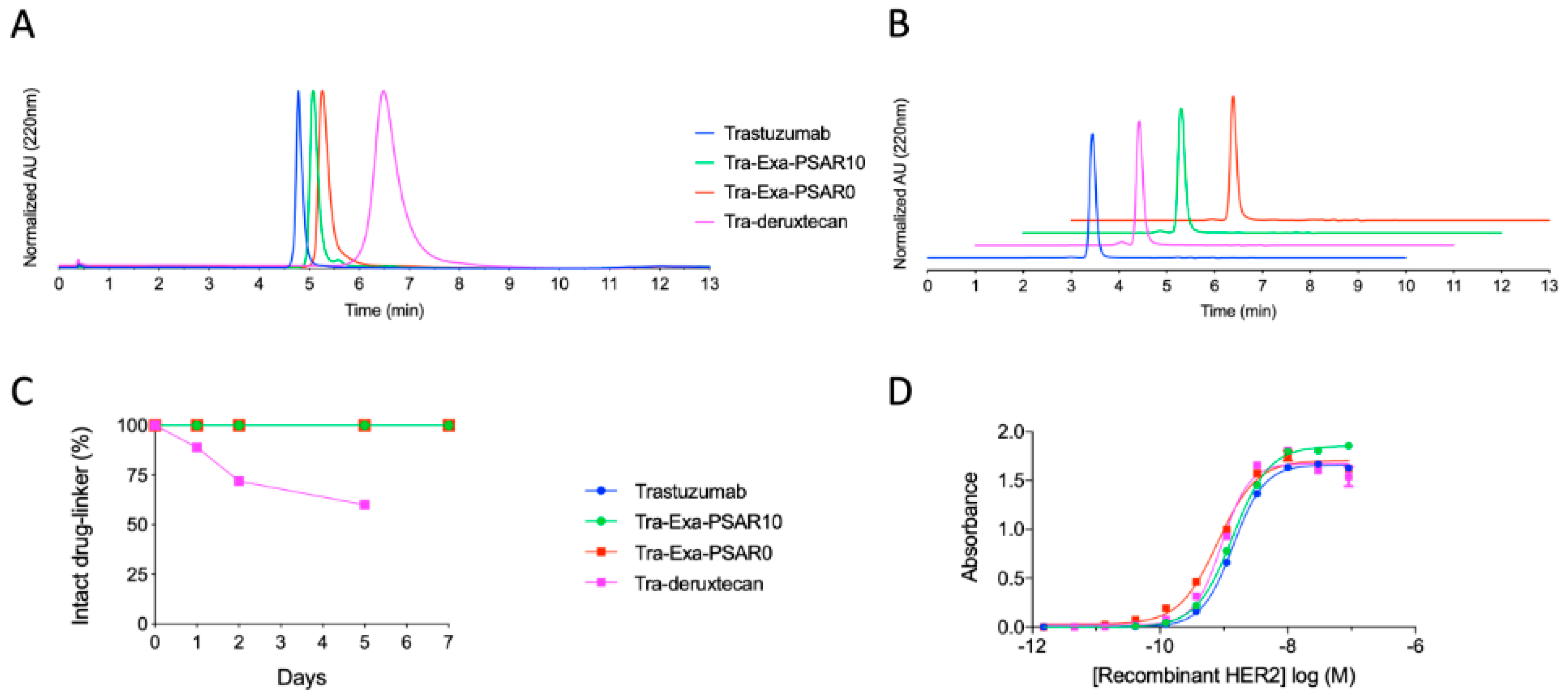 Pharmaceuticals 14 00247 g002