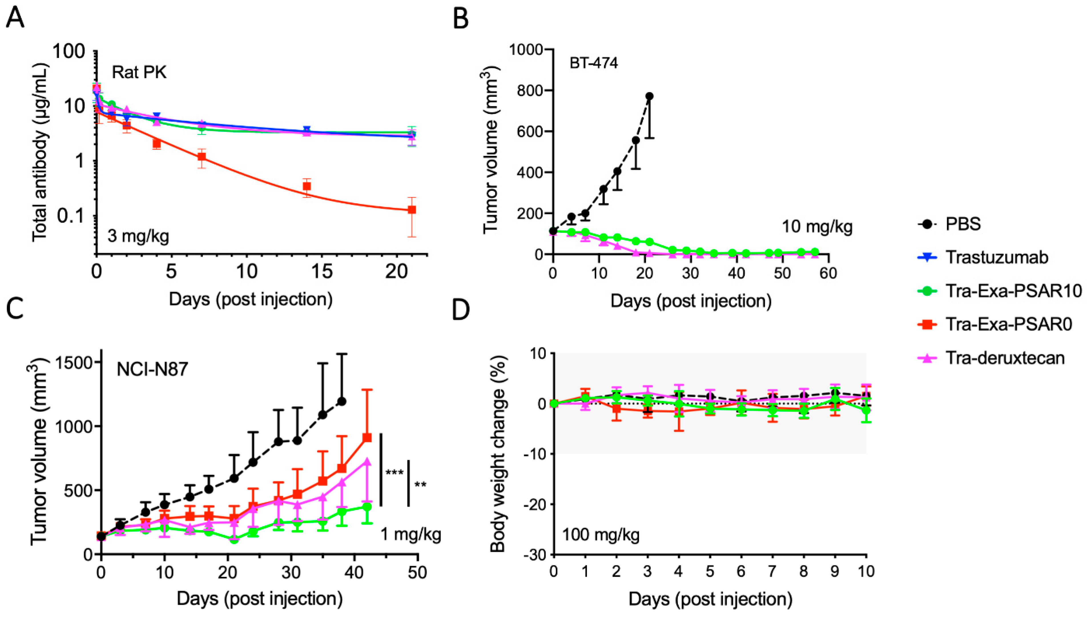 Pharmaceuticals 14 00247 g004