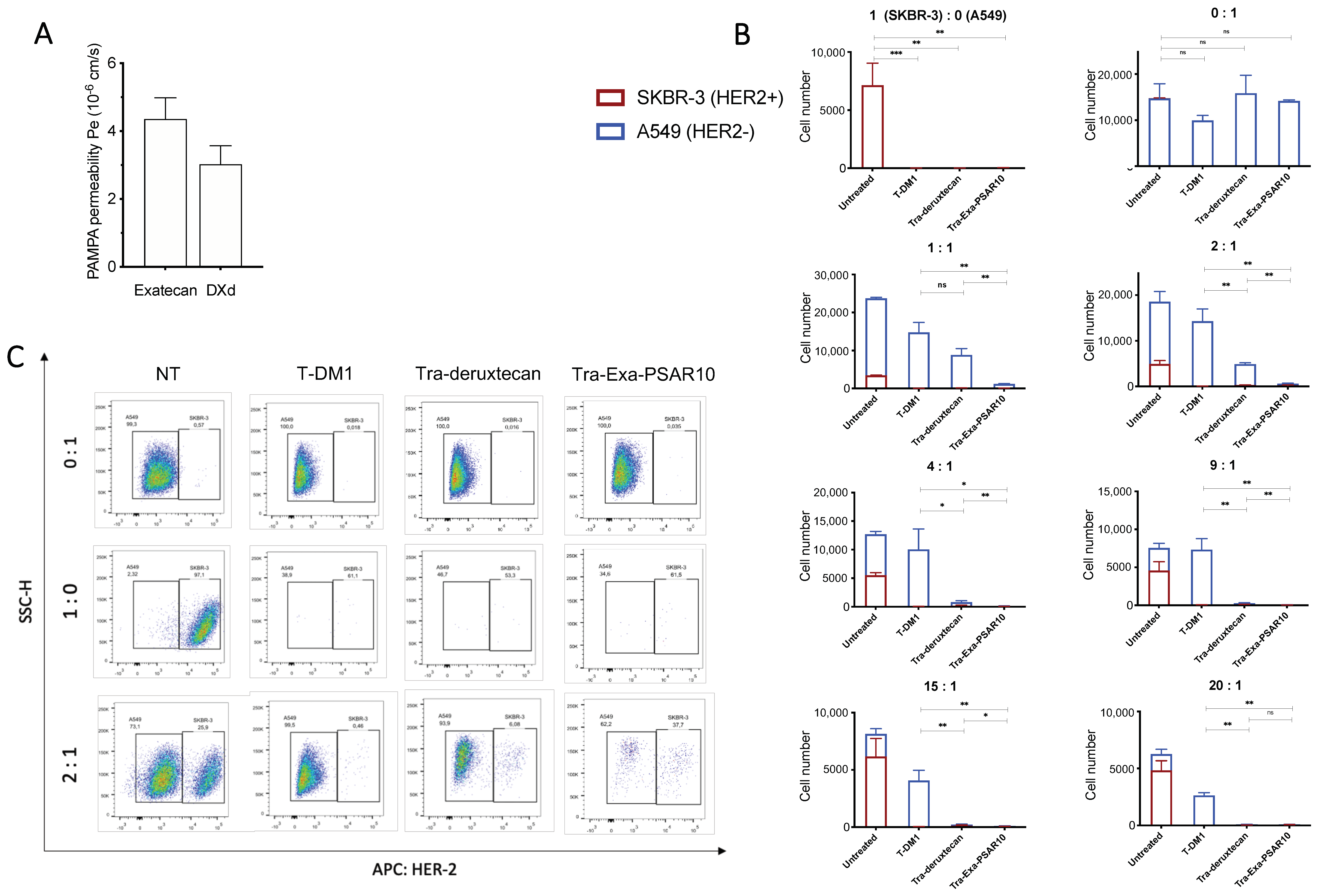 Pharmaceuticals 14 00247 g005