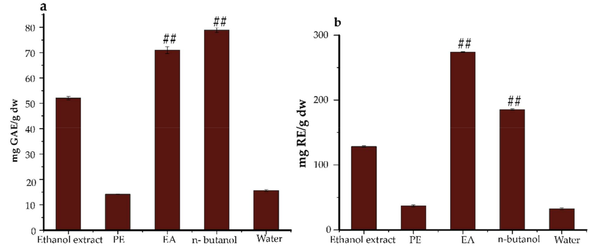 Pharmaceuticals 14 00266 g001