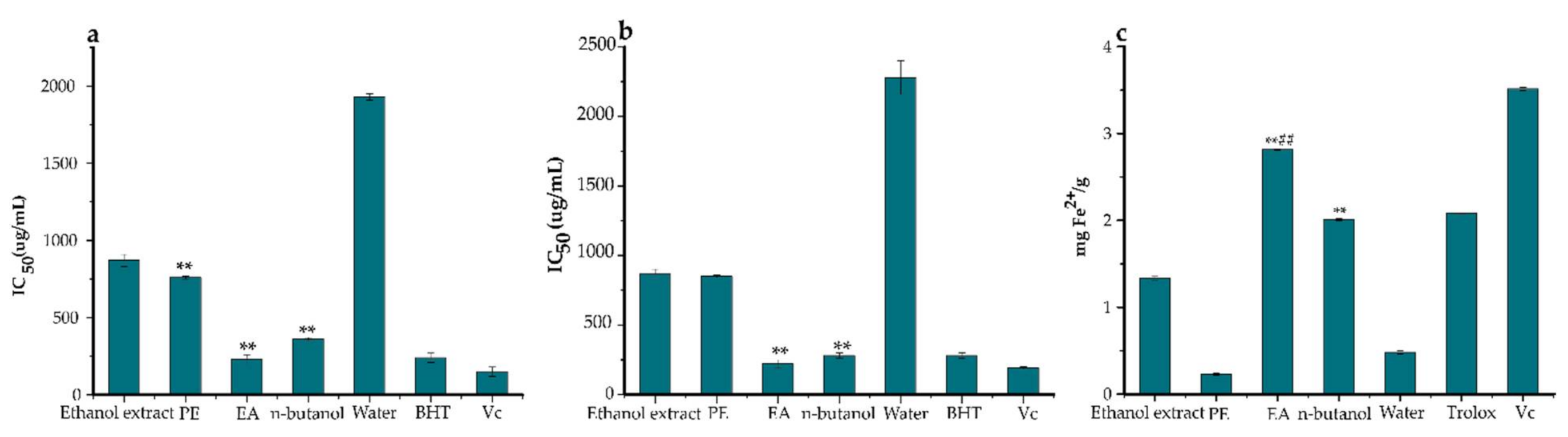 Pharmaceuticals 14 00266 g003