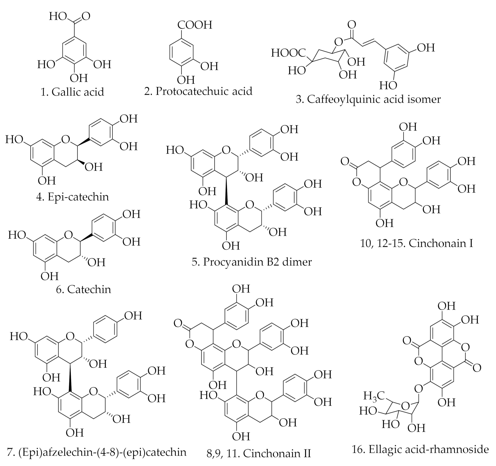 Pharmaceuticals 14 00266 g006