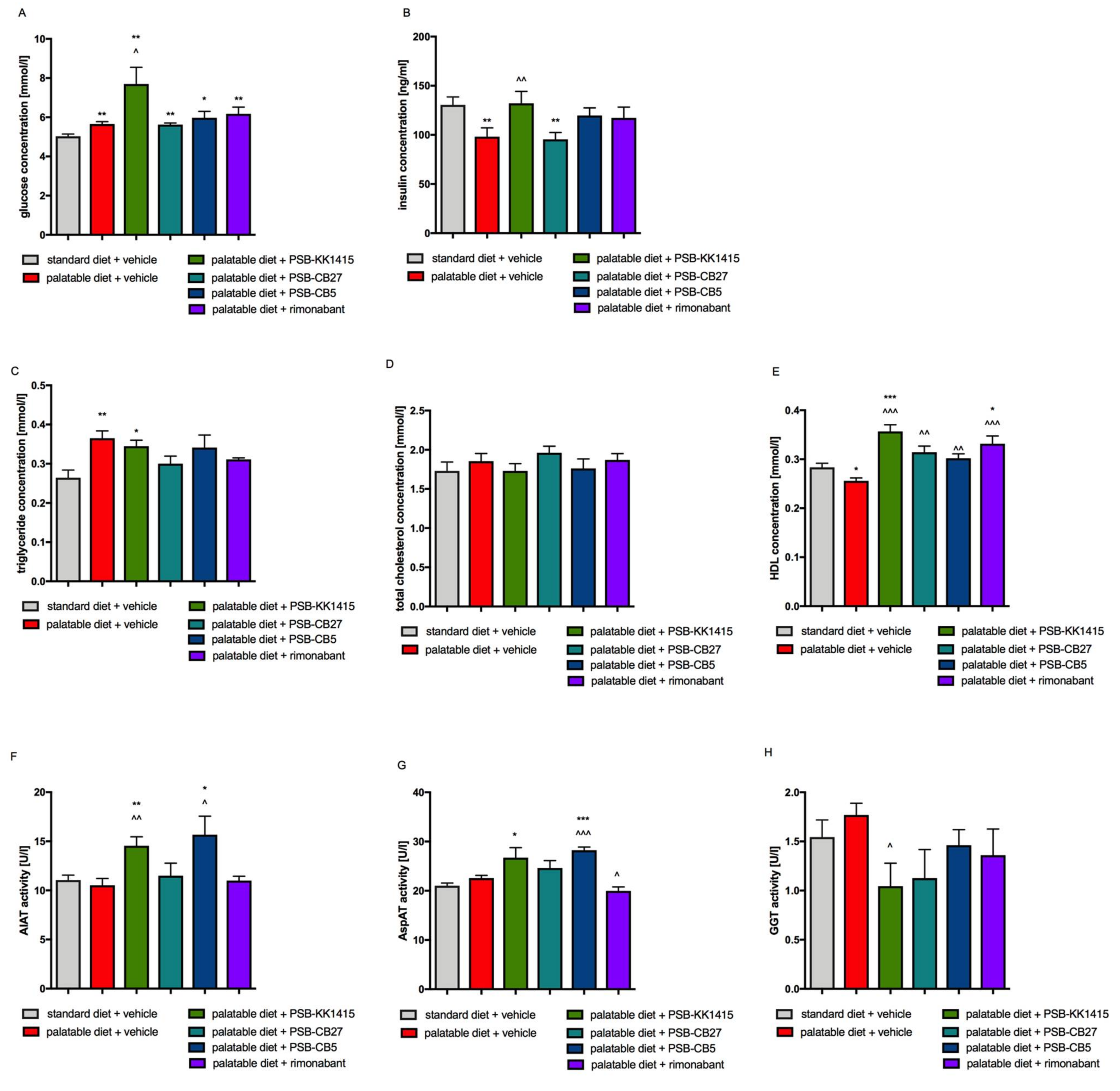 Pharmaceuticals 14 00270 g004