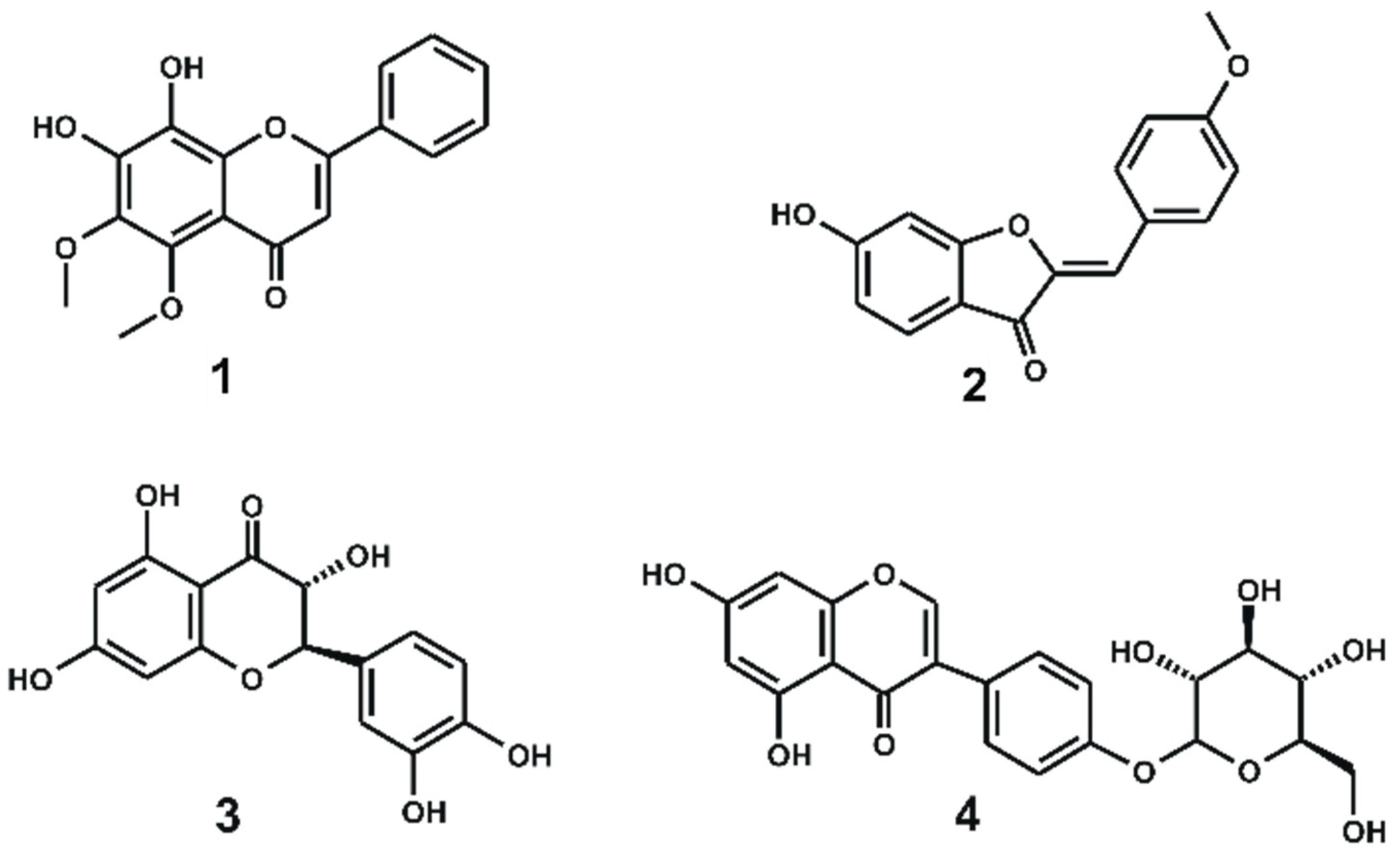 Pharmaceuticals 14 00275 g002