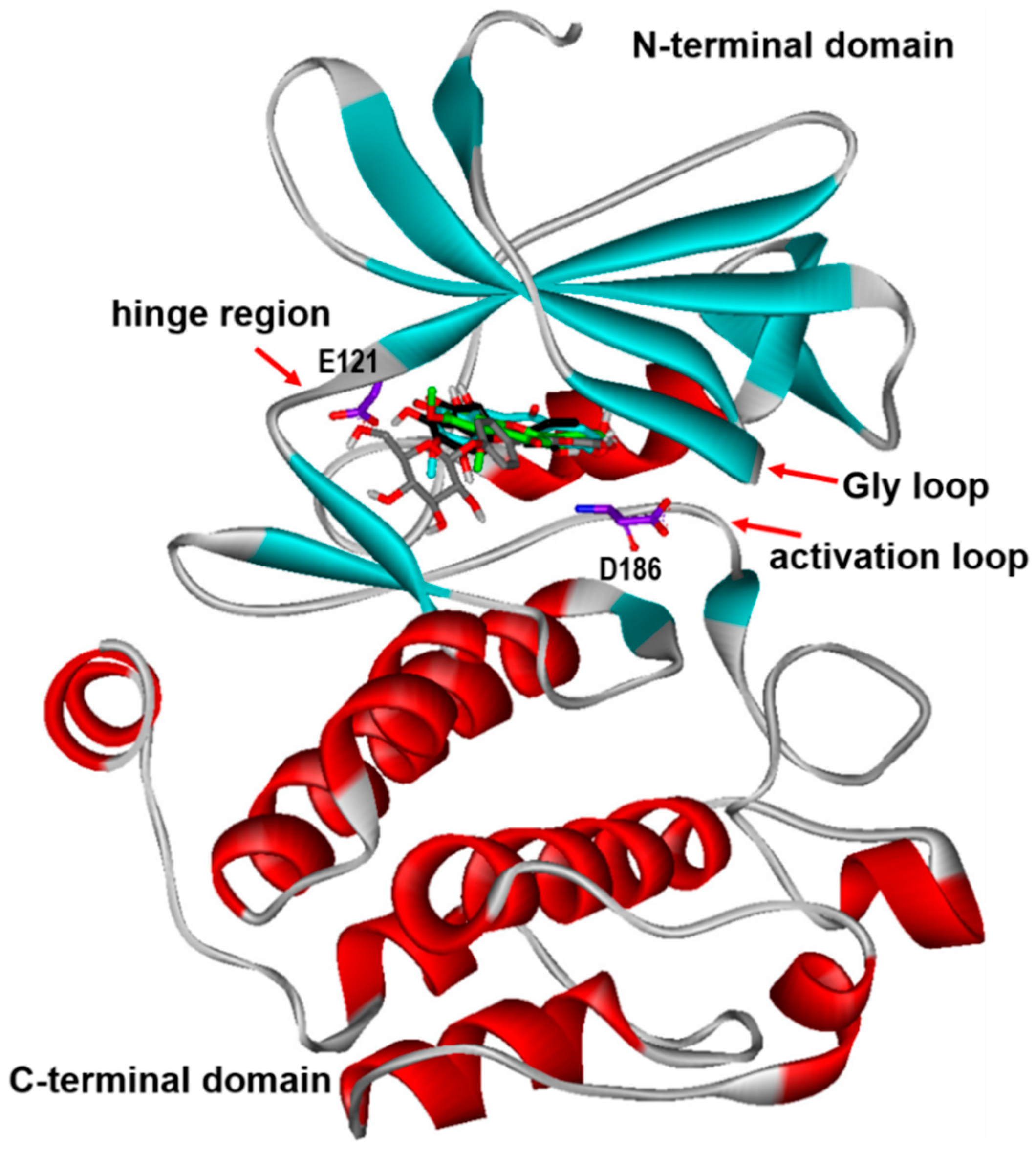 Pharmaceuticals 14 00275 g003