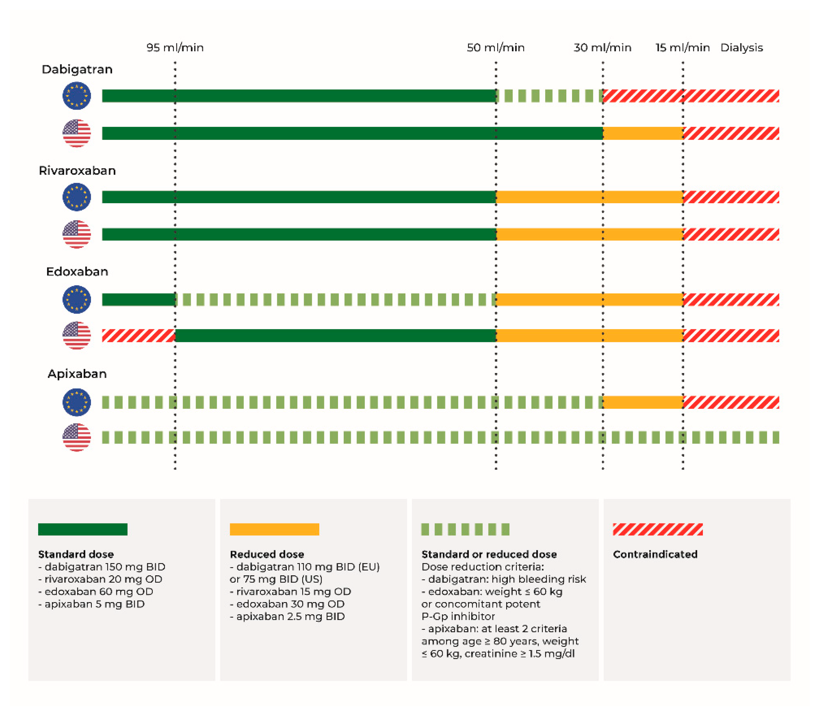 Pharmaceuticals 14 00279 g001 Pharmaceuticals 14 00279 g001