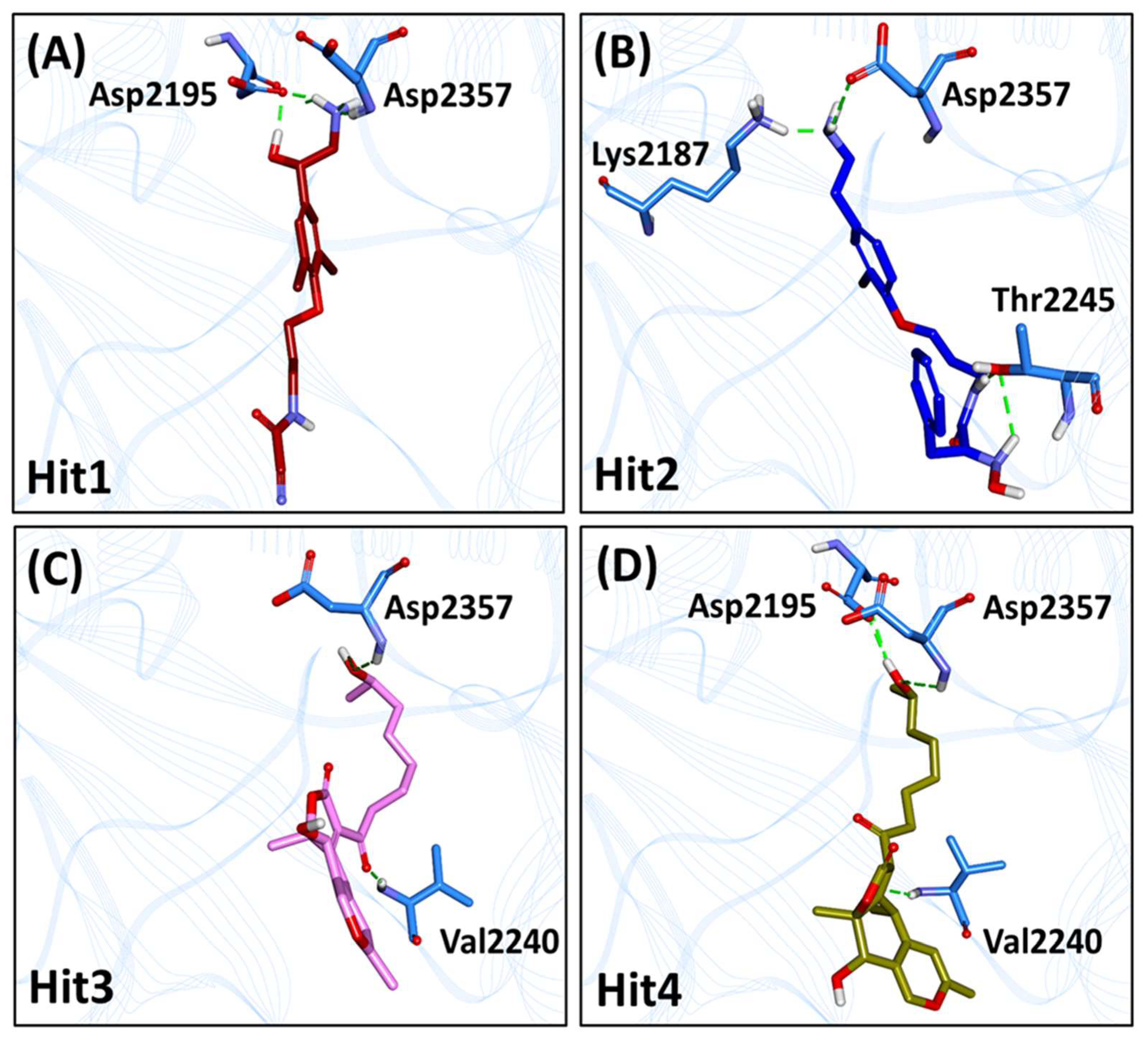 Pharmaceuticals 14 00282 g004