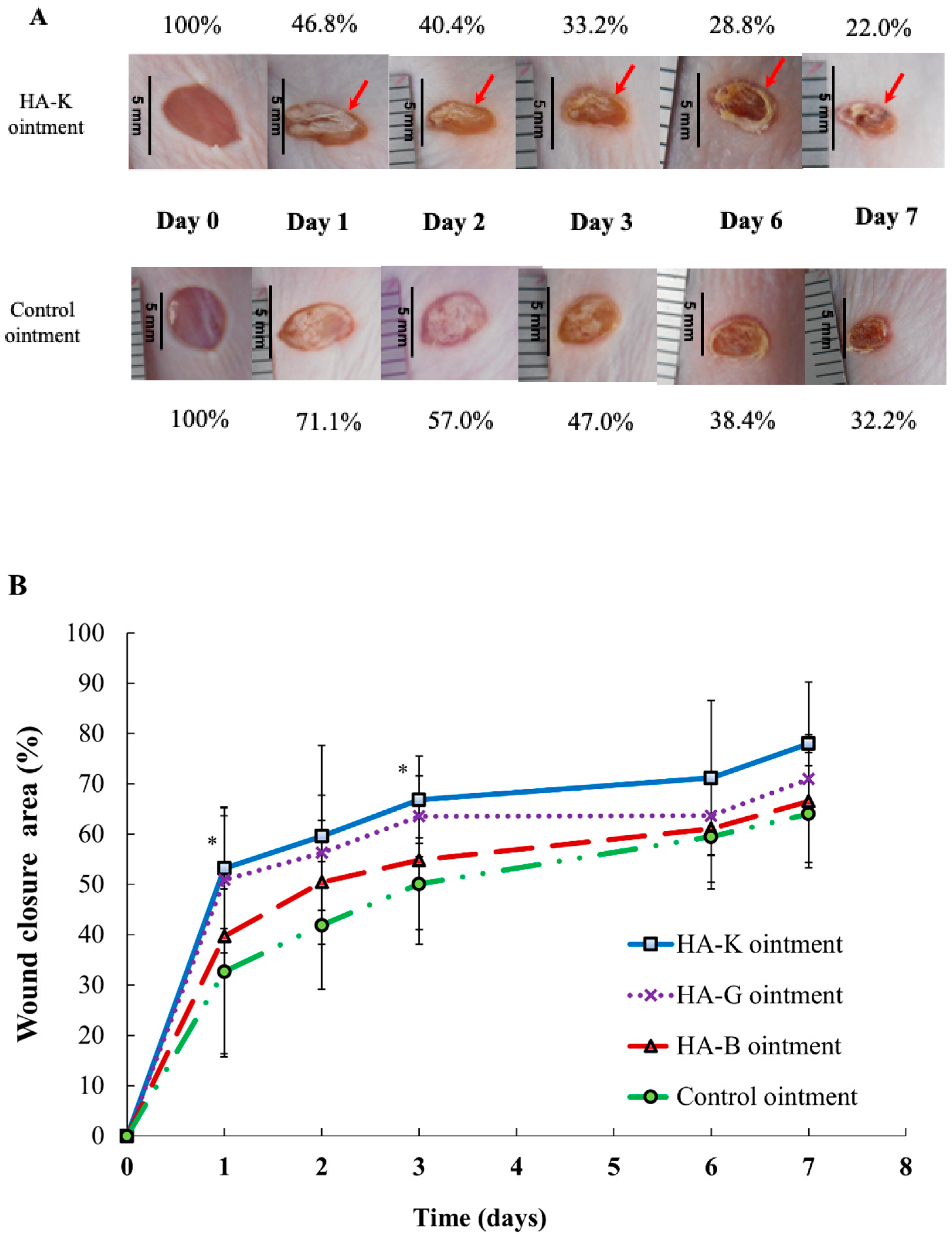 Pharmaceuticals 14 00301 g008