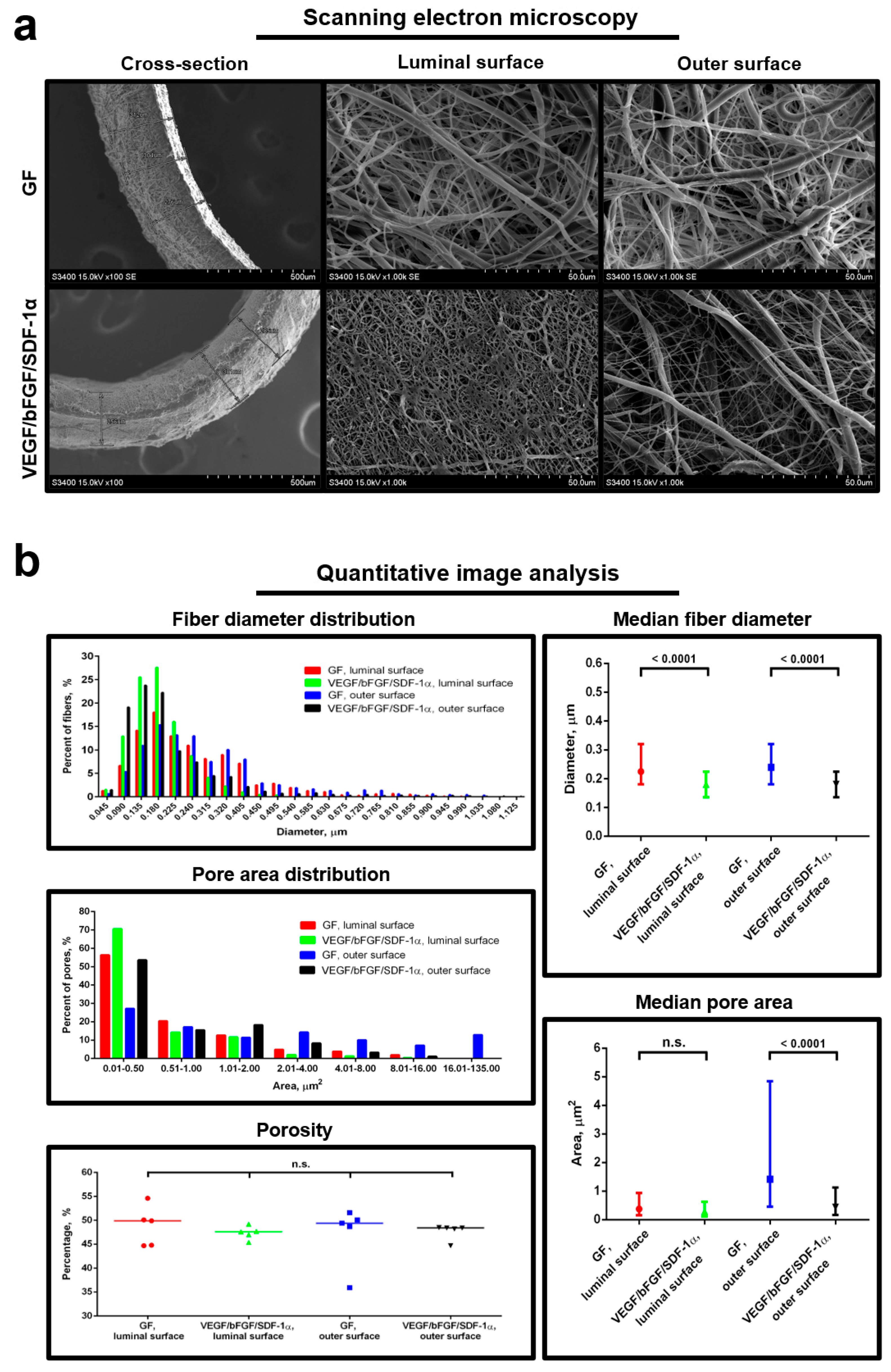 Pharmaceuticals 14 00302 g001