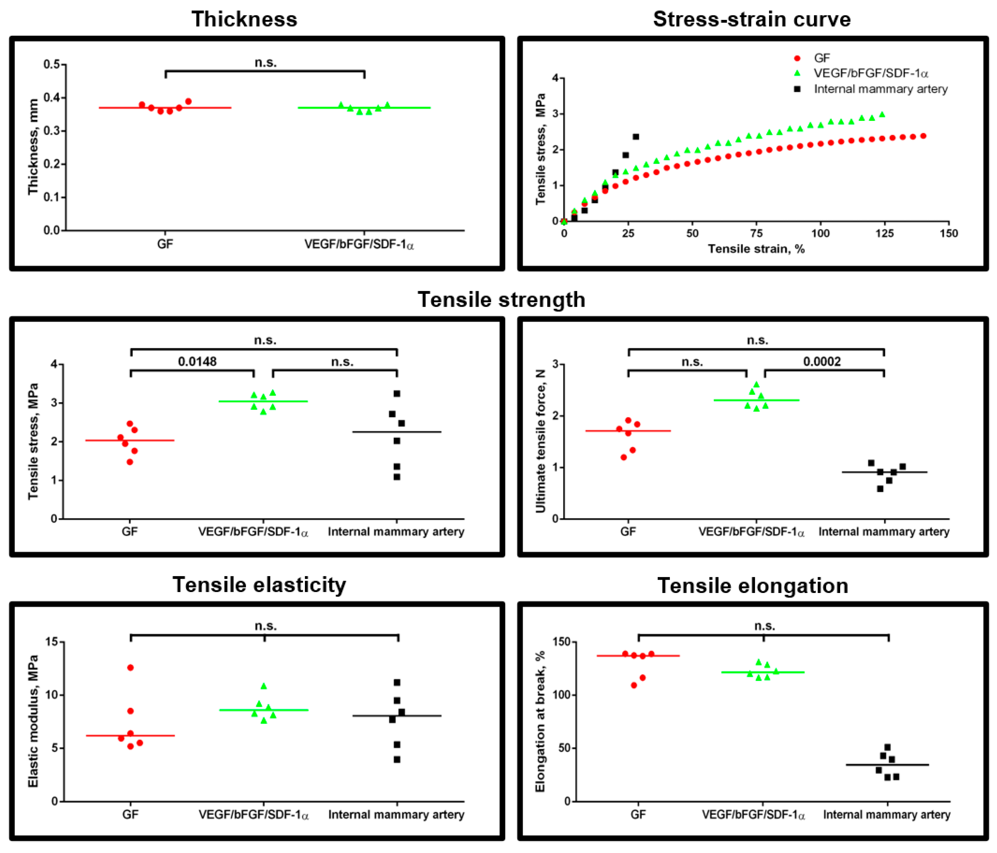 Pharmaceuticals 14 00302 g002