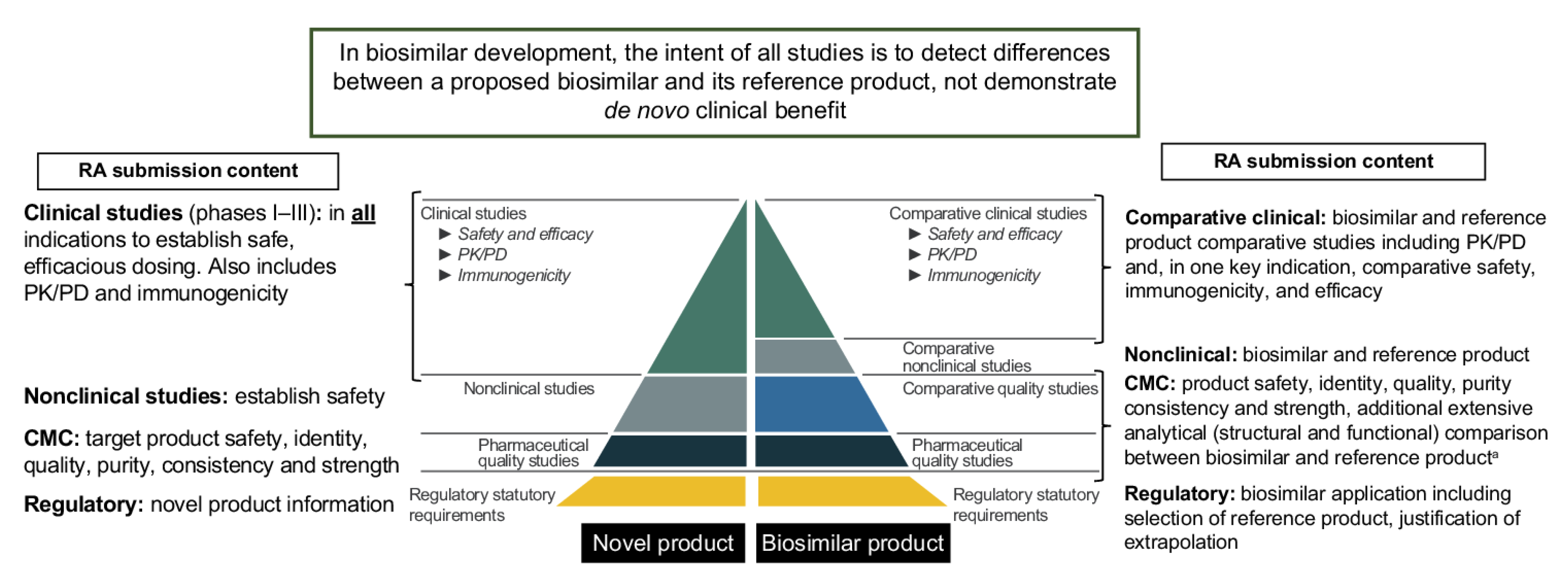 Pharmaceuticals 14 00306 g001