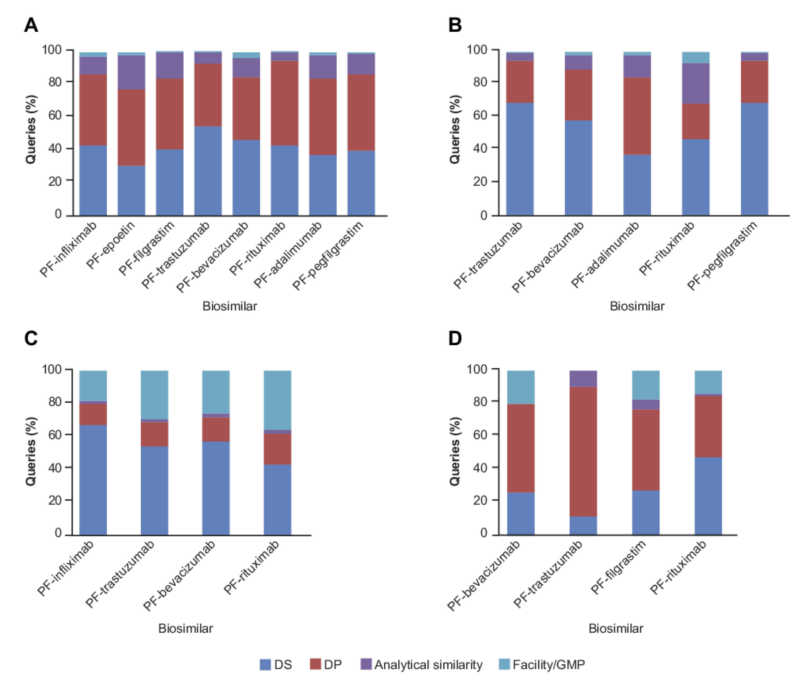 Pharmaceuticals 14 00306 g004