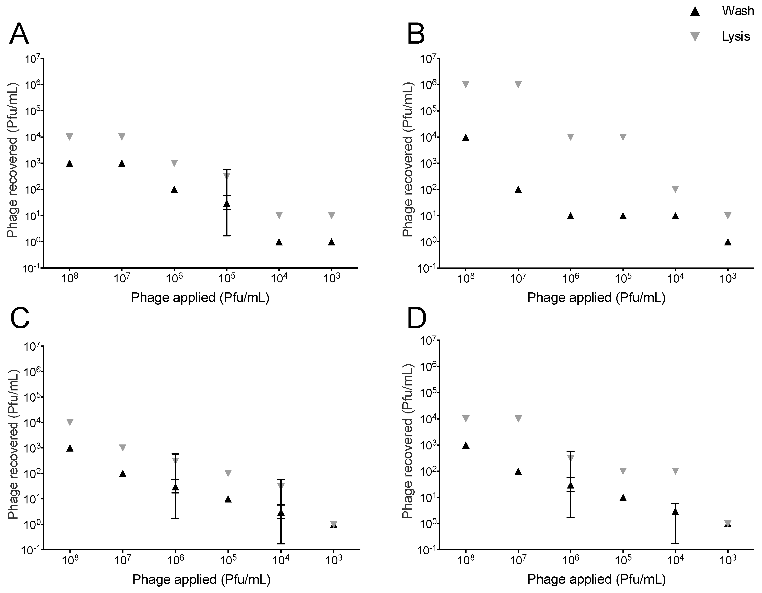 Pharmaceuticals 14 00308 g001
