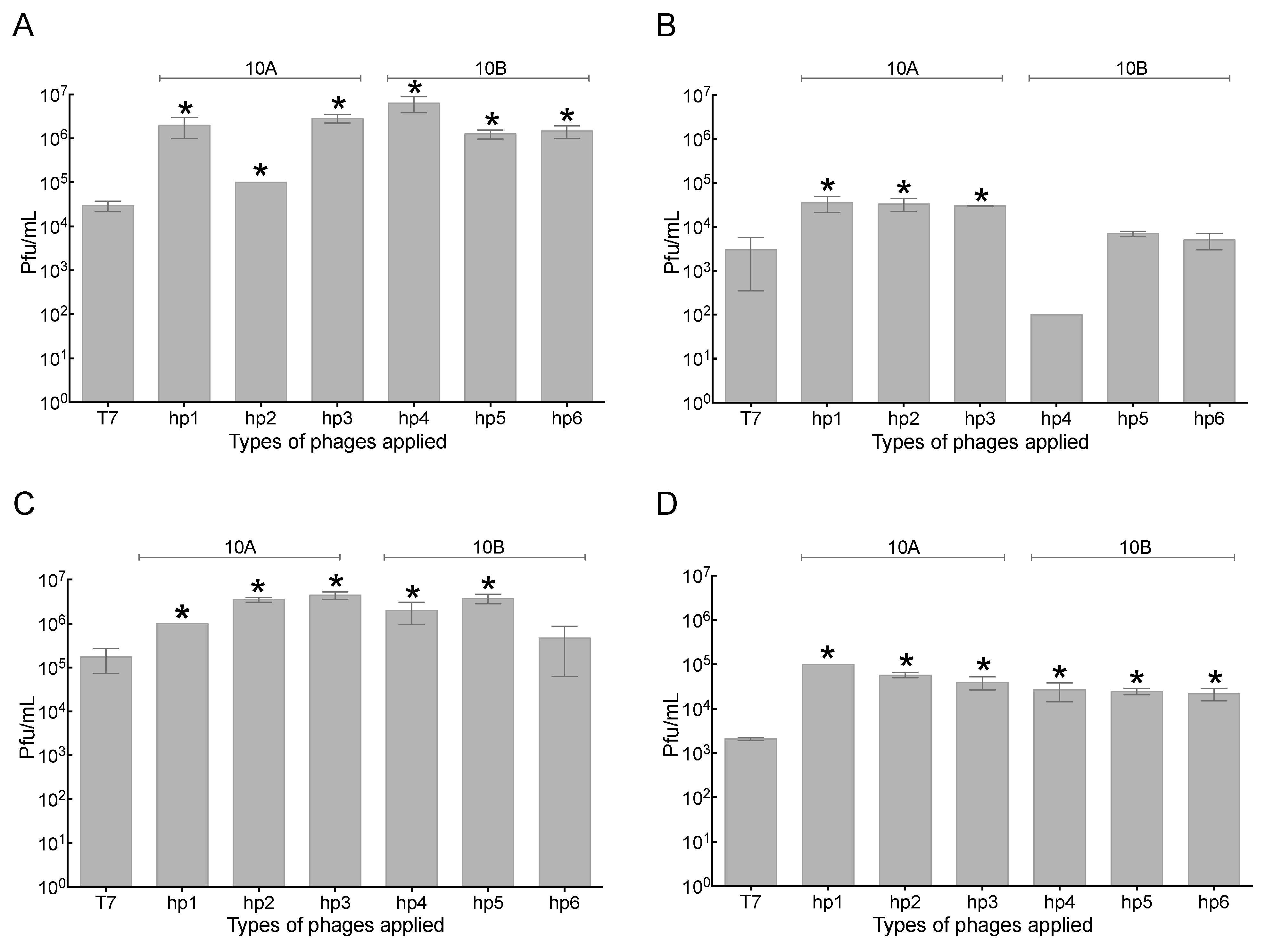 Pharmaceuticals 14 00308 g002