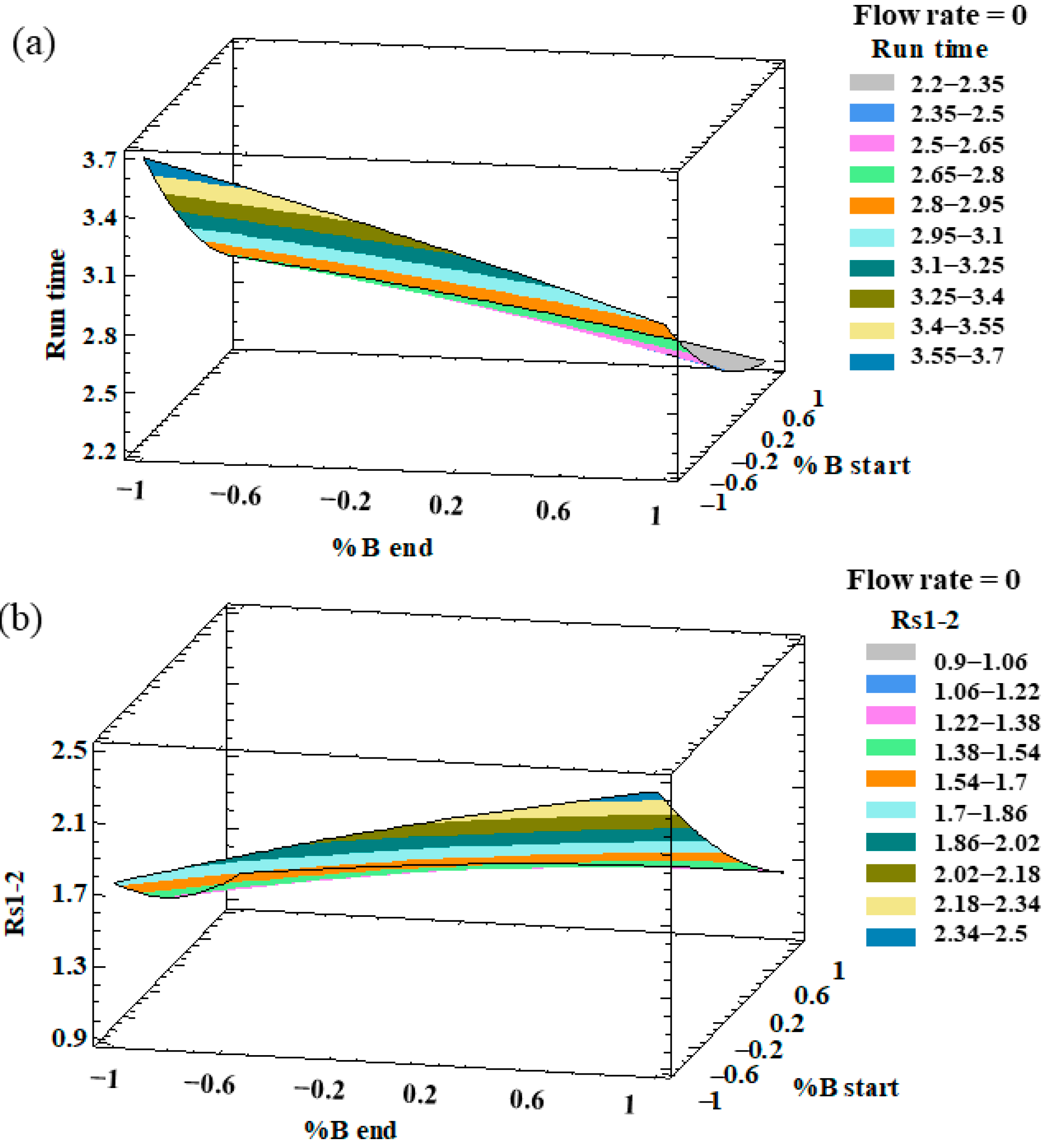 Pharmaceuticals 14 00310 g001