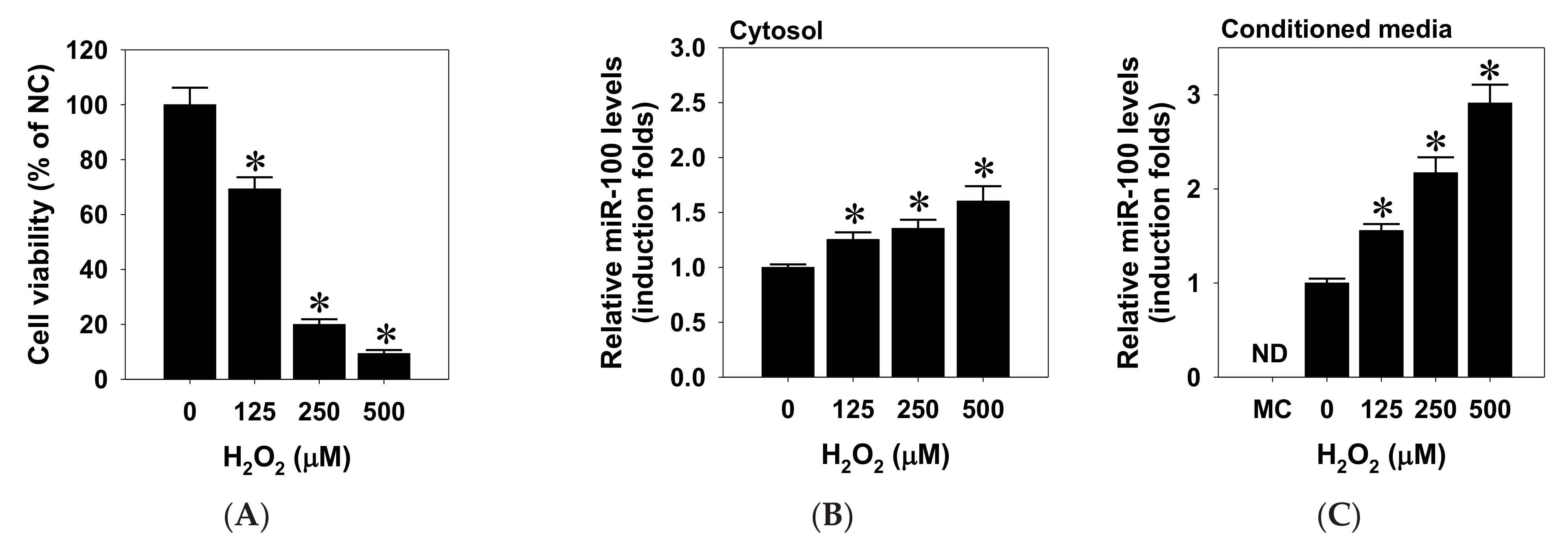 Pharmaceuticals 14 00314 g001 Pharmaceuticals 14 00314 g001