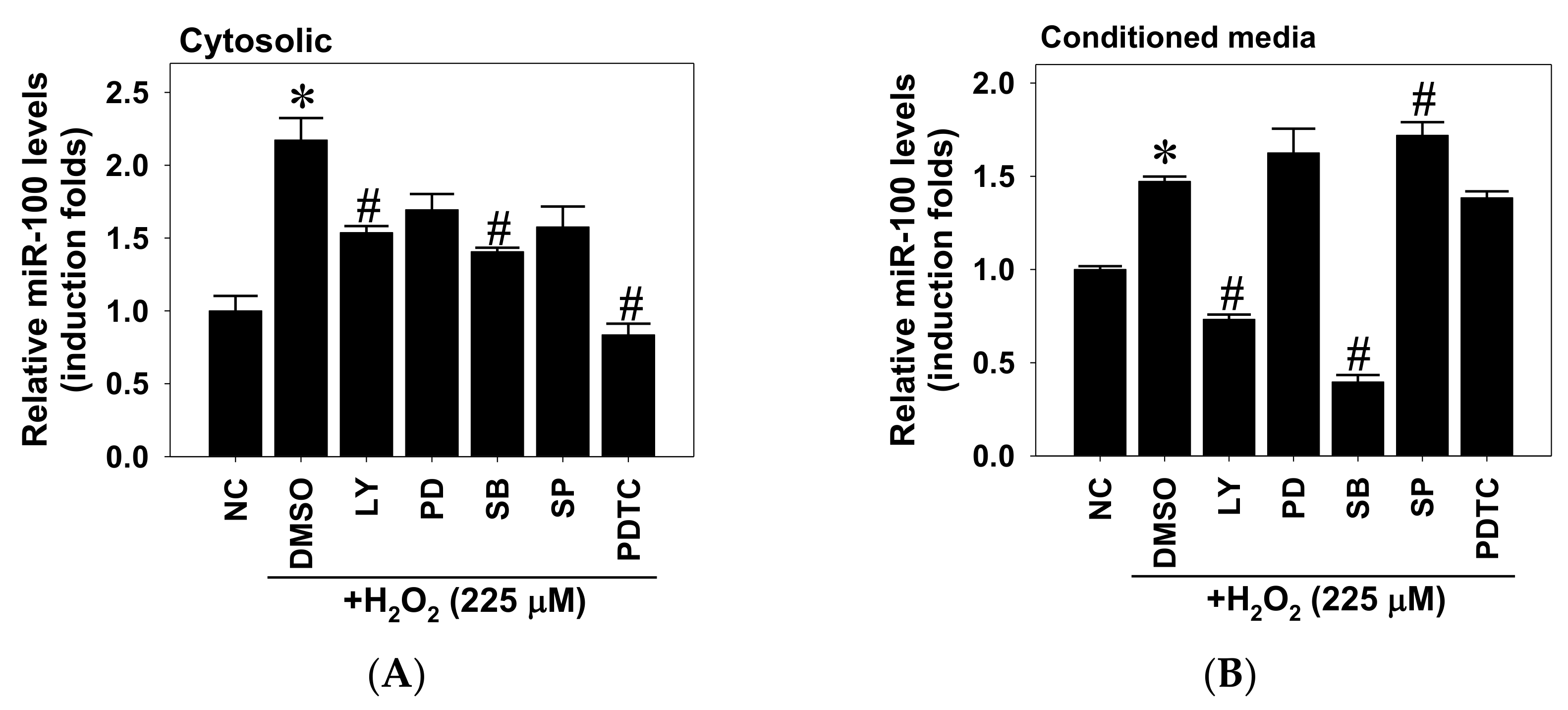 Pharmaceuticals 14 00314 g003 Pharmaceuticals 14 00314 g003