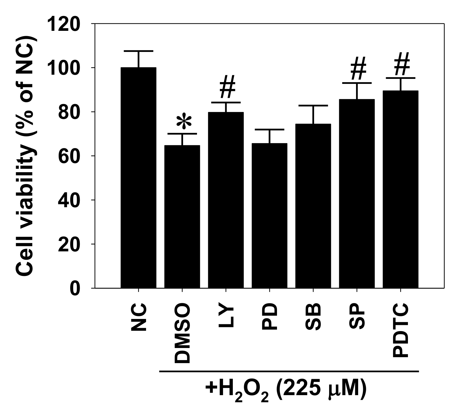 Pharmaceuticals 14 00314 g004 Pharmaceuticals 14 00314 g004