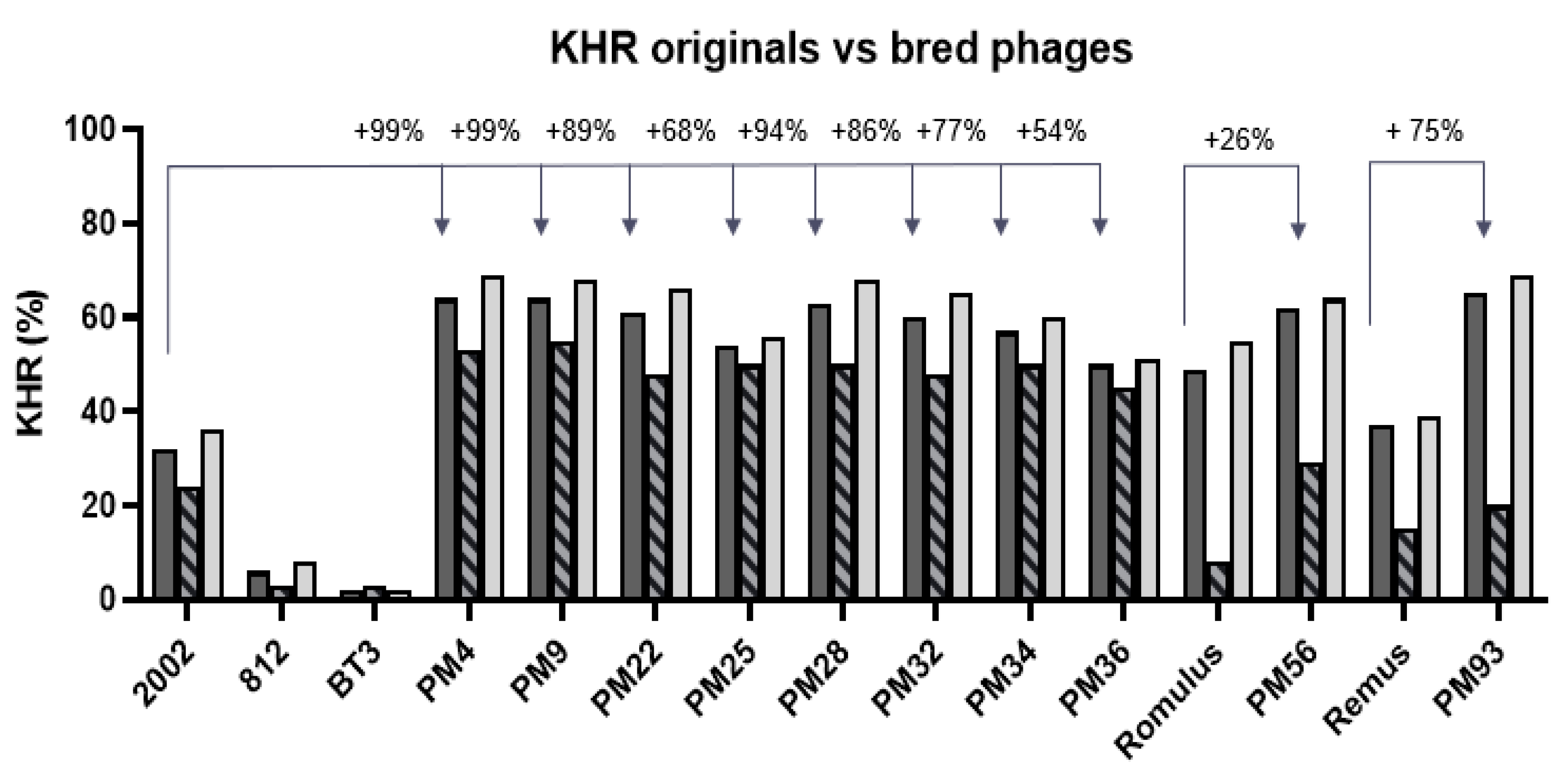 Pharmaceuticals 14 00325 g002