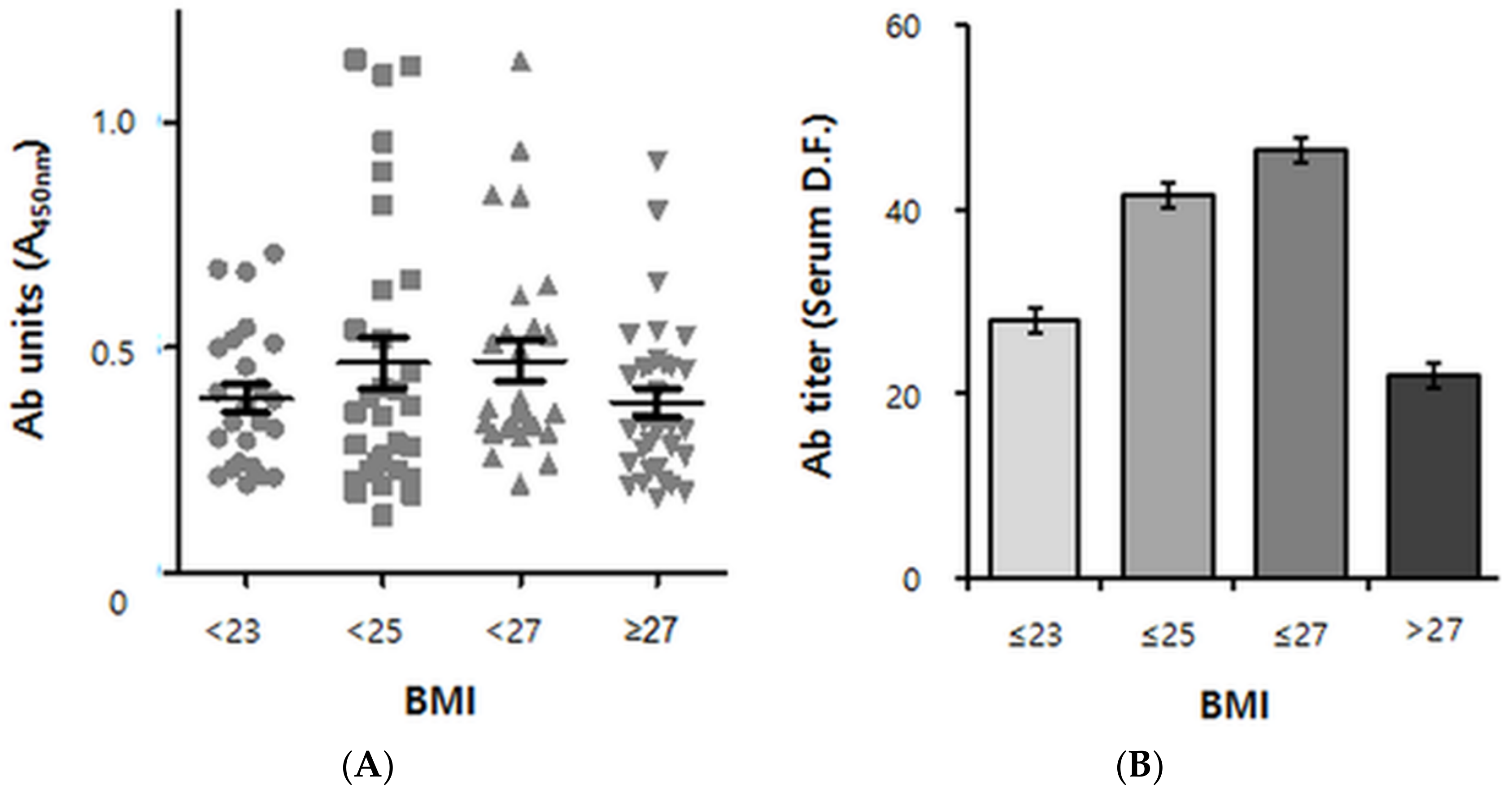 Pharmaceuticals 14 00330 g003
