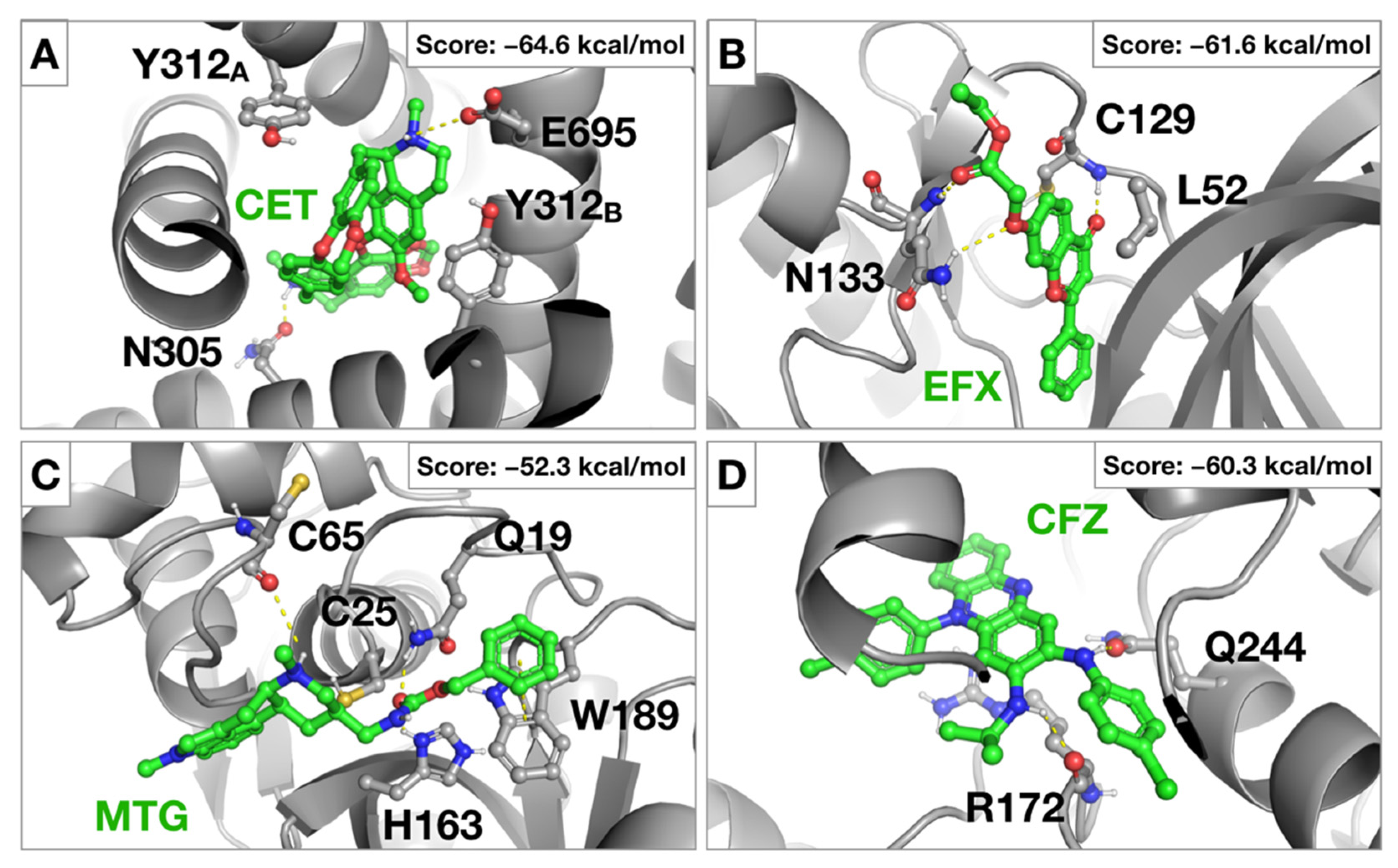 Pharmaceuticals 14 00332 g006