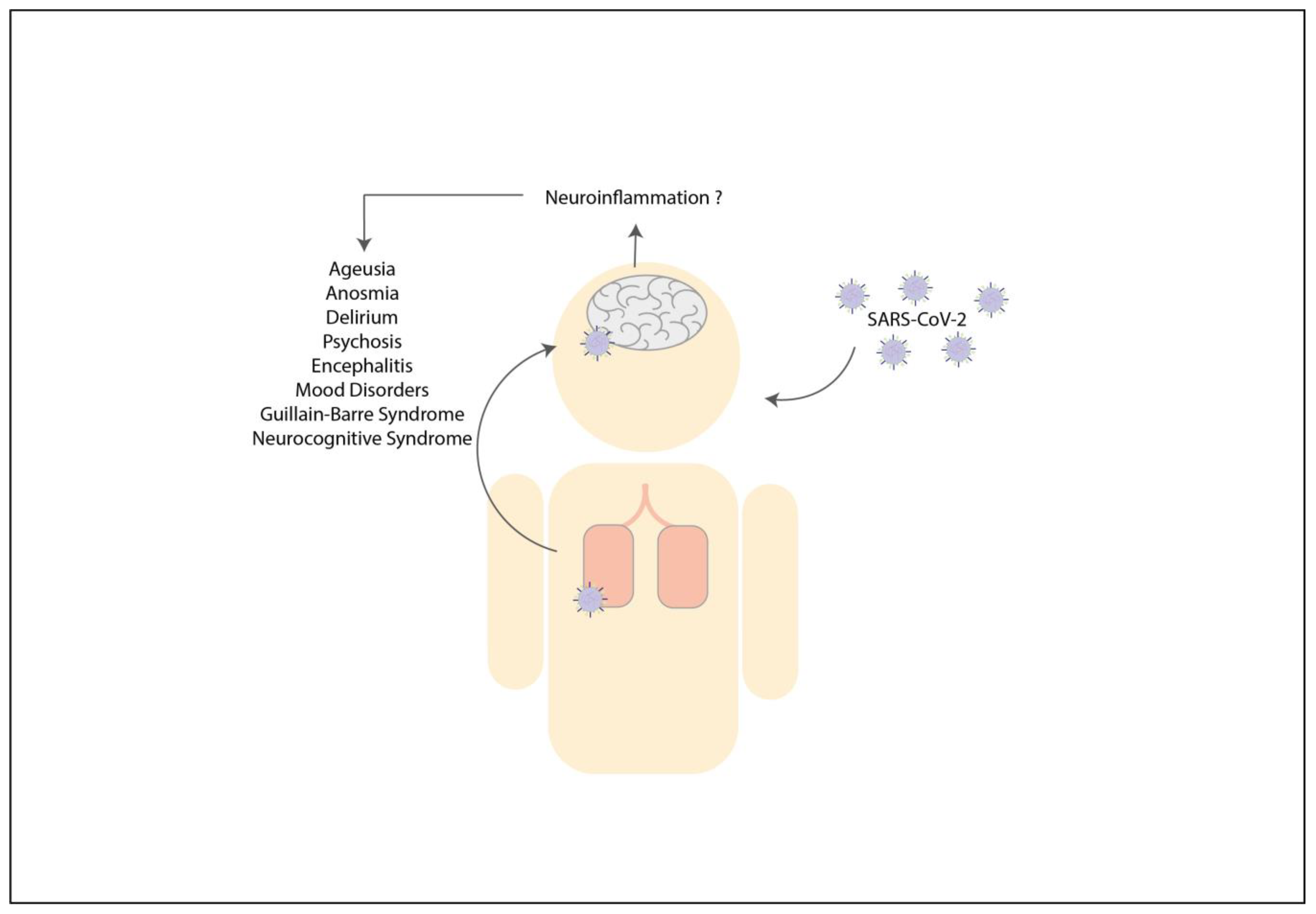 Pharmaceuticals 14 00340 g003 Pharmaceuticals 14 00340 g003