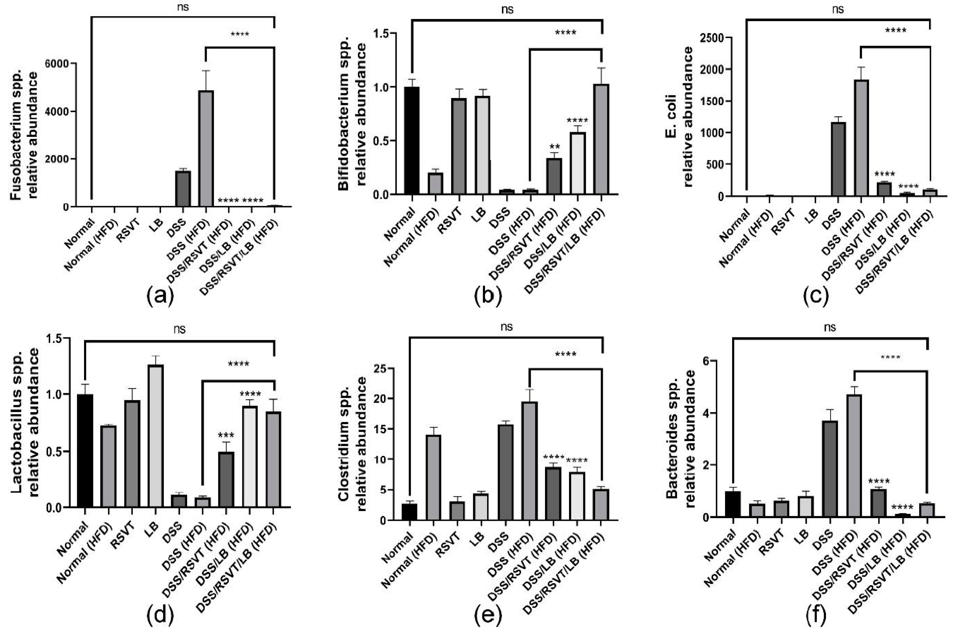 Pharmaceuticals 14 00341 g011