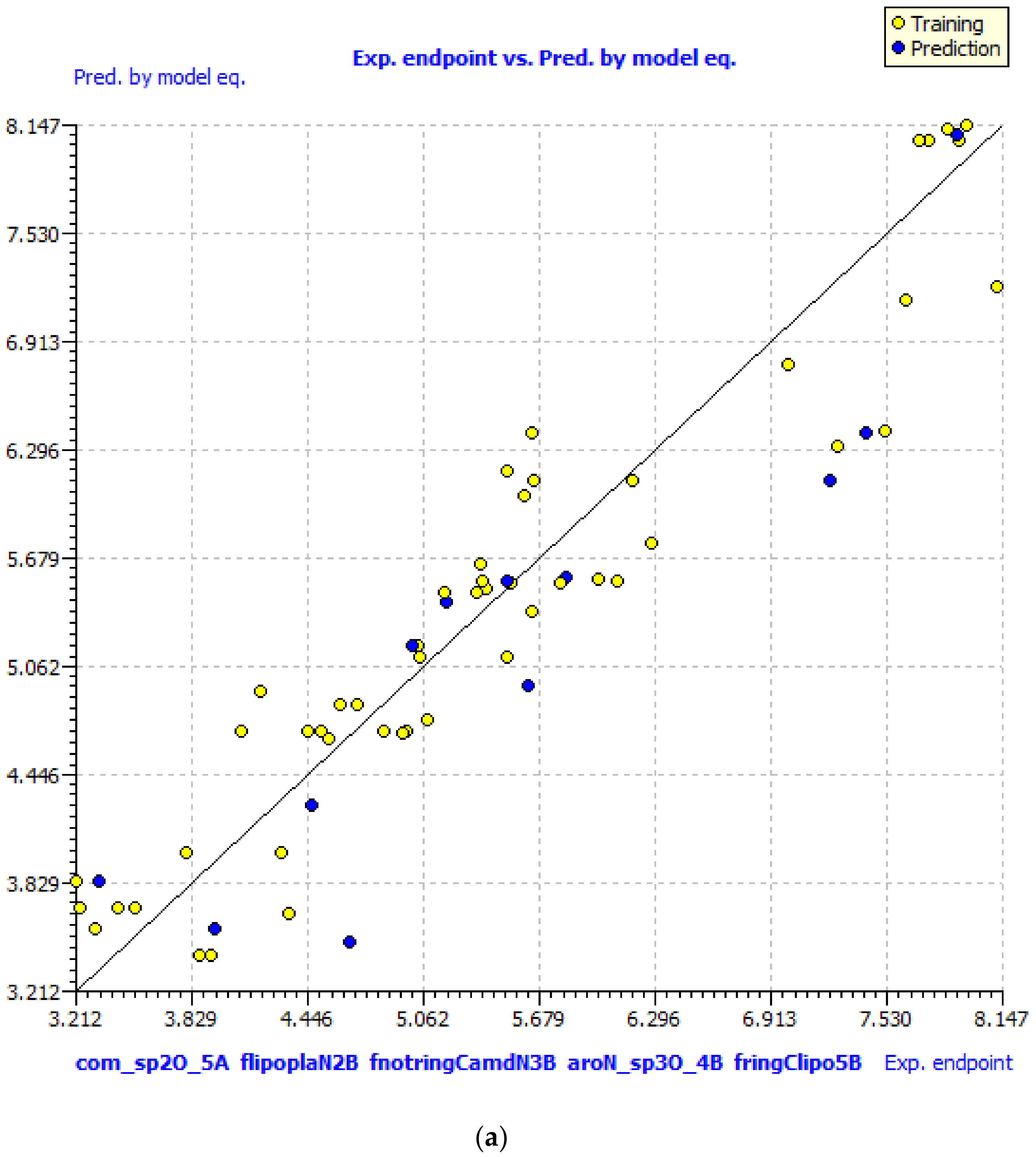 Pharmaceuticals 14 00357 g001a Pharmaceuticals 14 00357 g001a