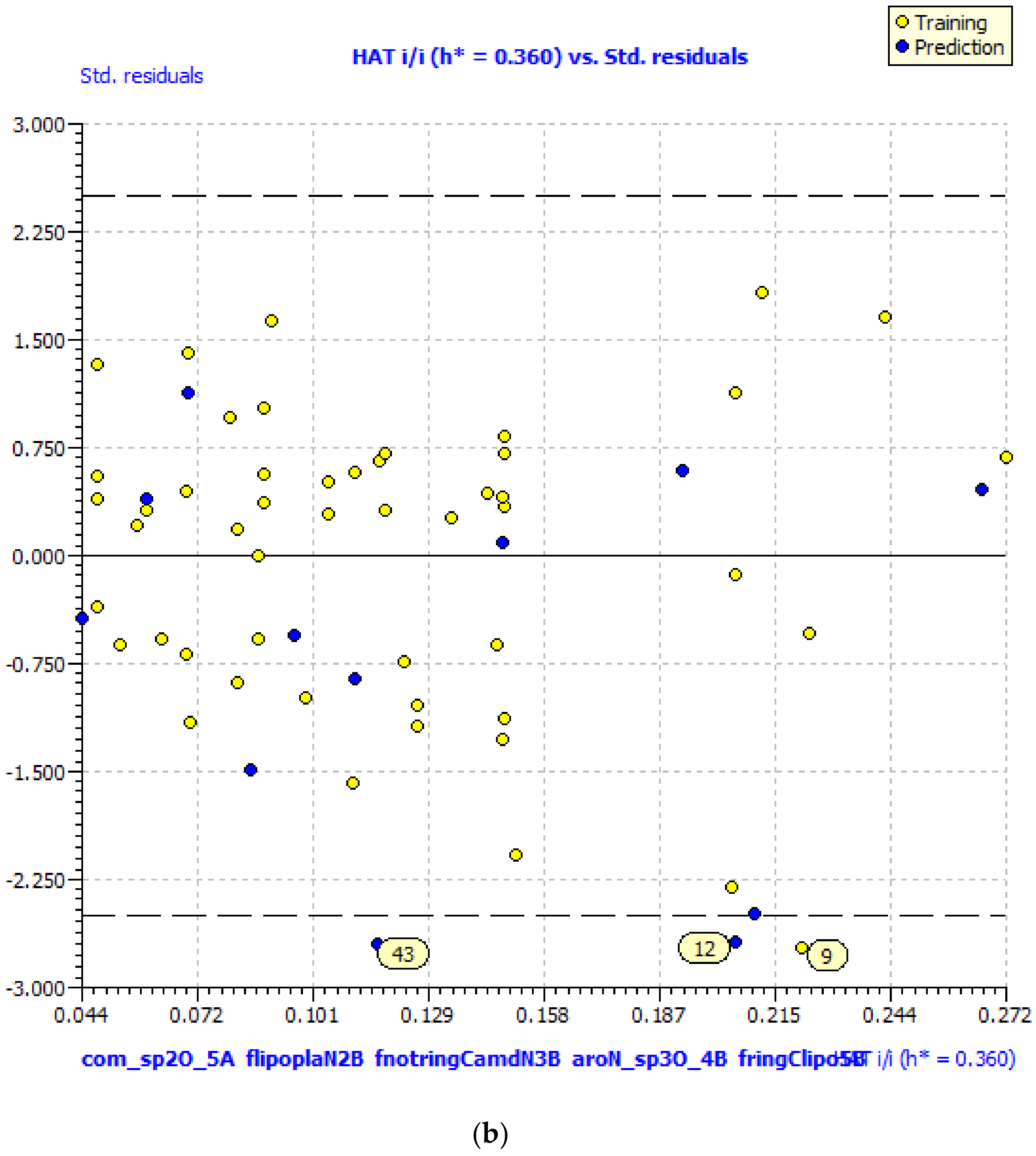 Pharmaceuticals 14 00357 g001b Pharmaceuticals 14 00357 g001b