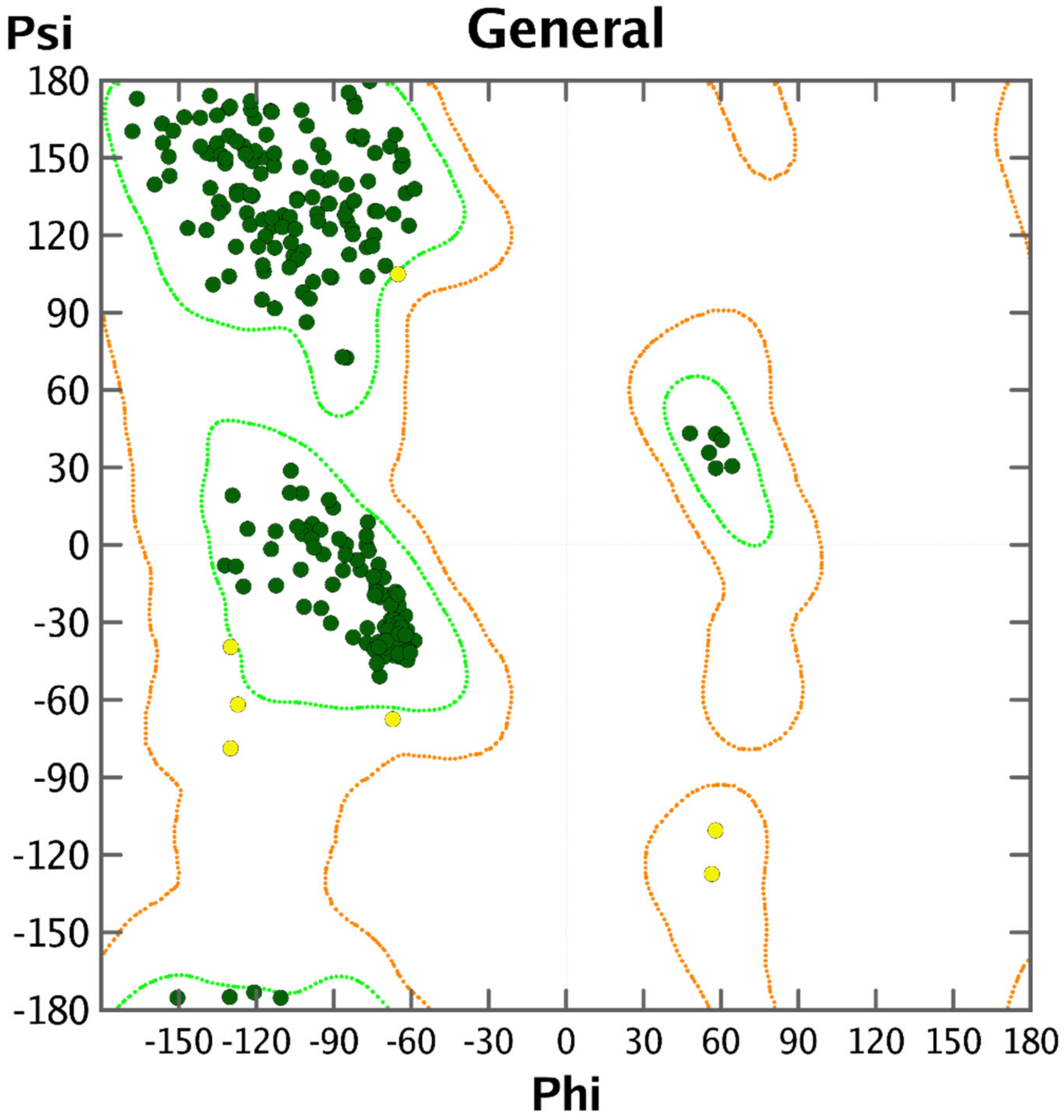 Pharmaceuticals 14 00357 g007 Pharmaceuticals 14 00357 g007