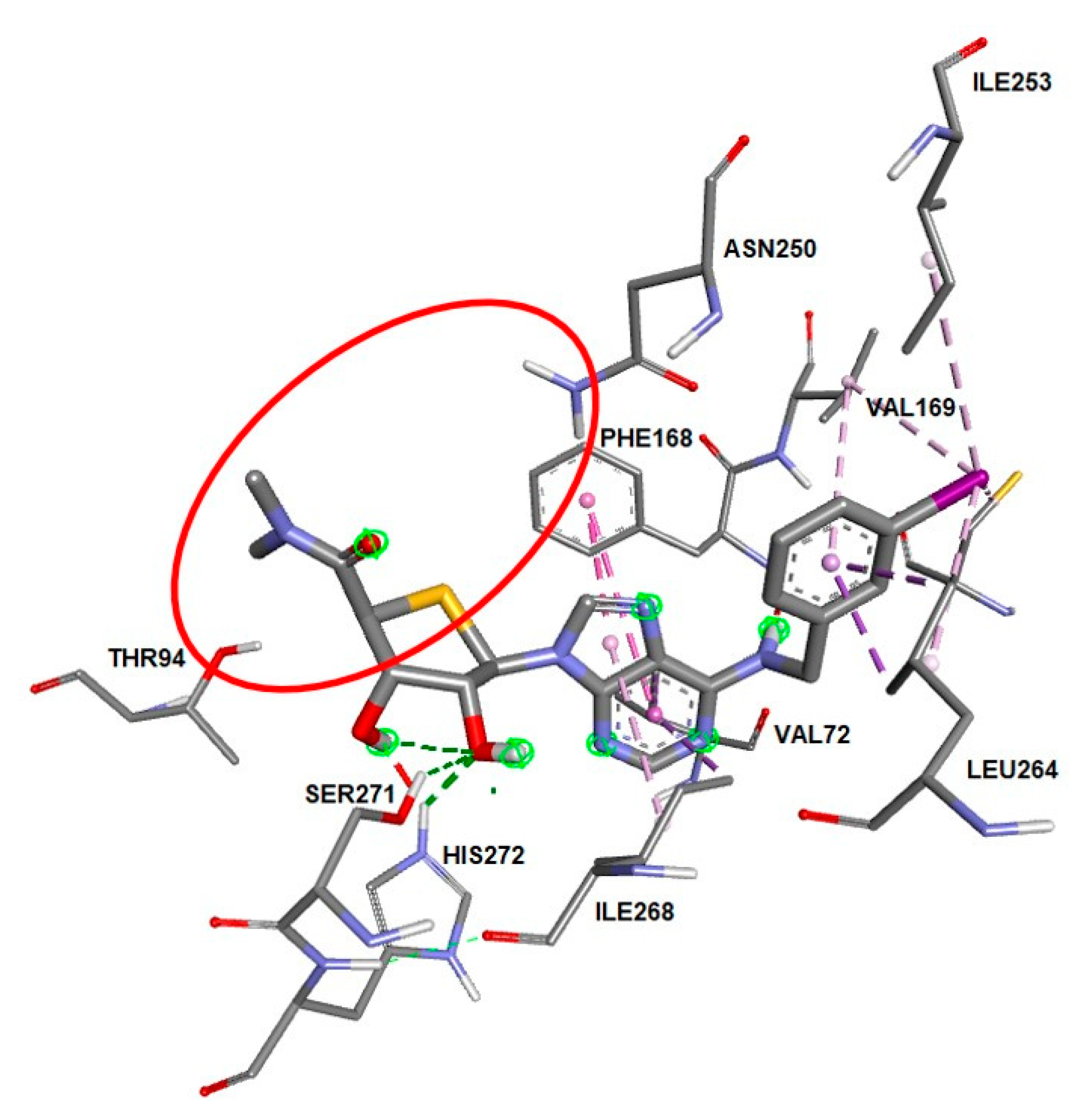 Pharmaceuticals 14 00363 g004