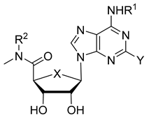 Pharmaceuticals 14 00363 i001