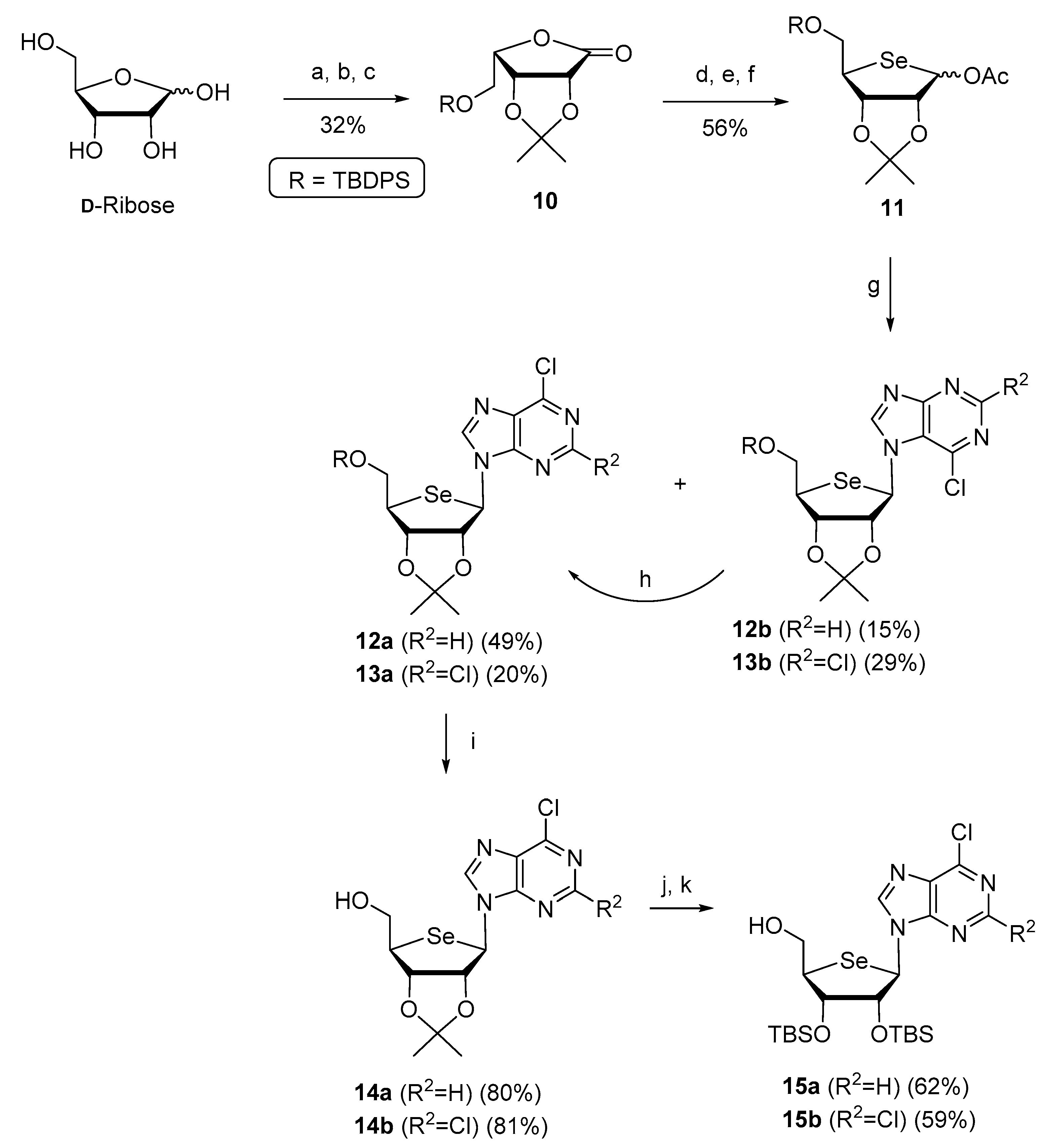 Pharmaceuticals 14 00363 sch001