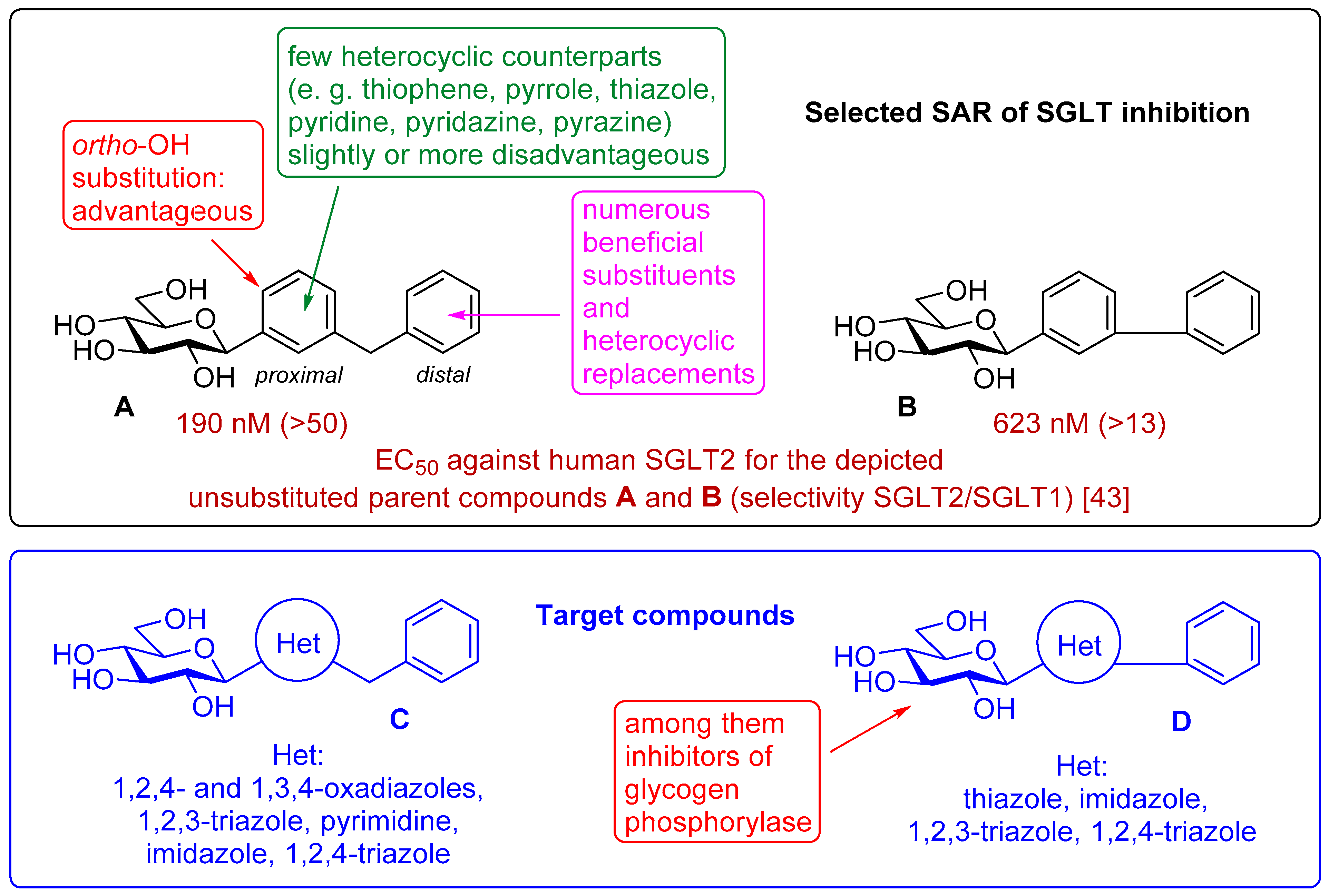 Pharmaceuticals 14 00364 g001 Pharmaceuticals 14 00364 g001