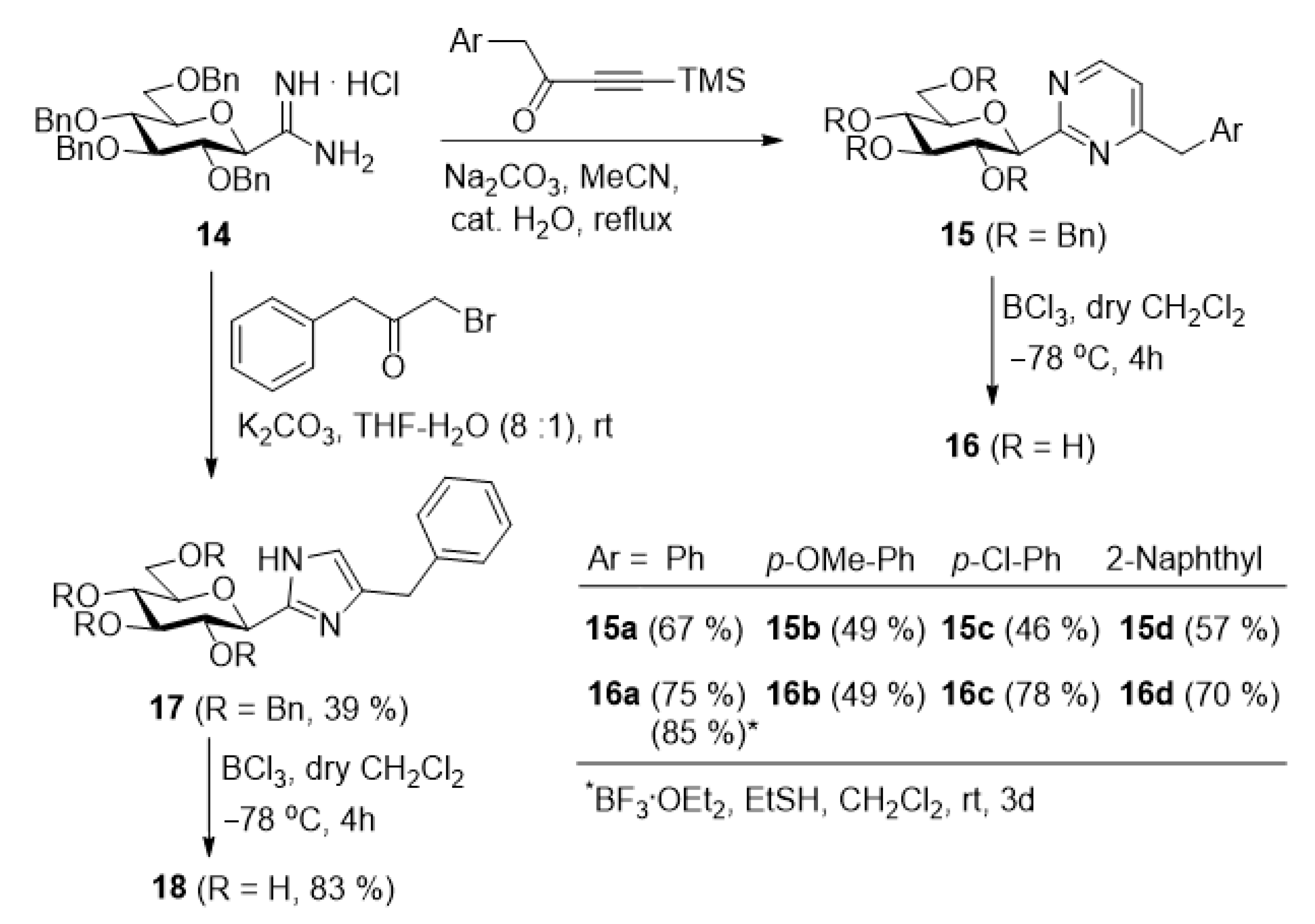 Pharmaceuticals 14 00364 sch003 Pharmaceuticals 14 00364 sch003