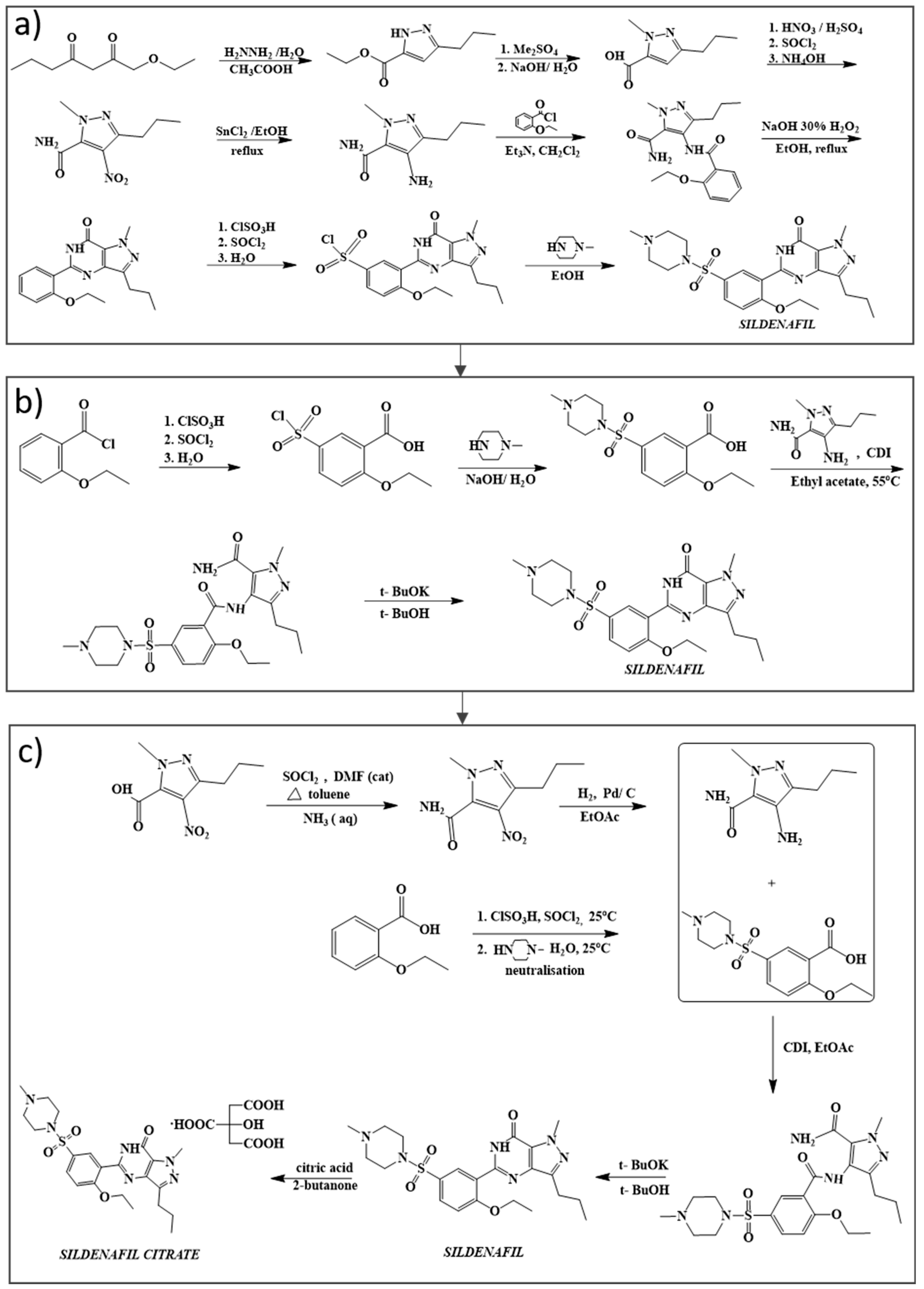 Pharmaceuticals 14 00365 g001
