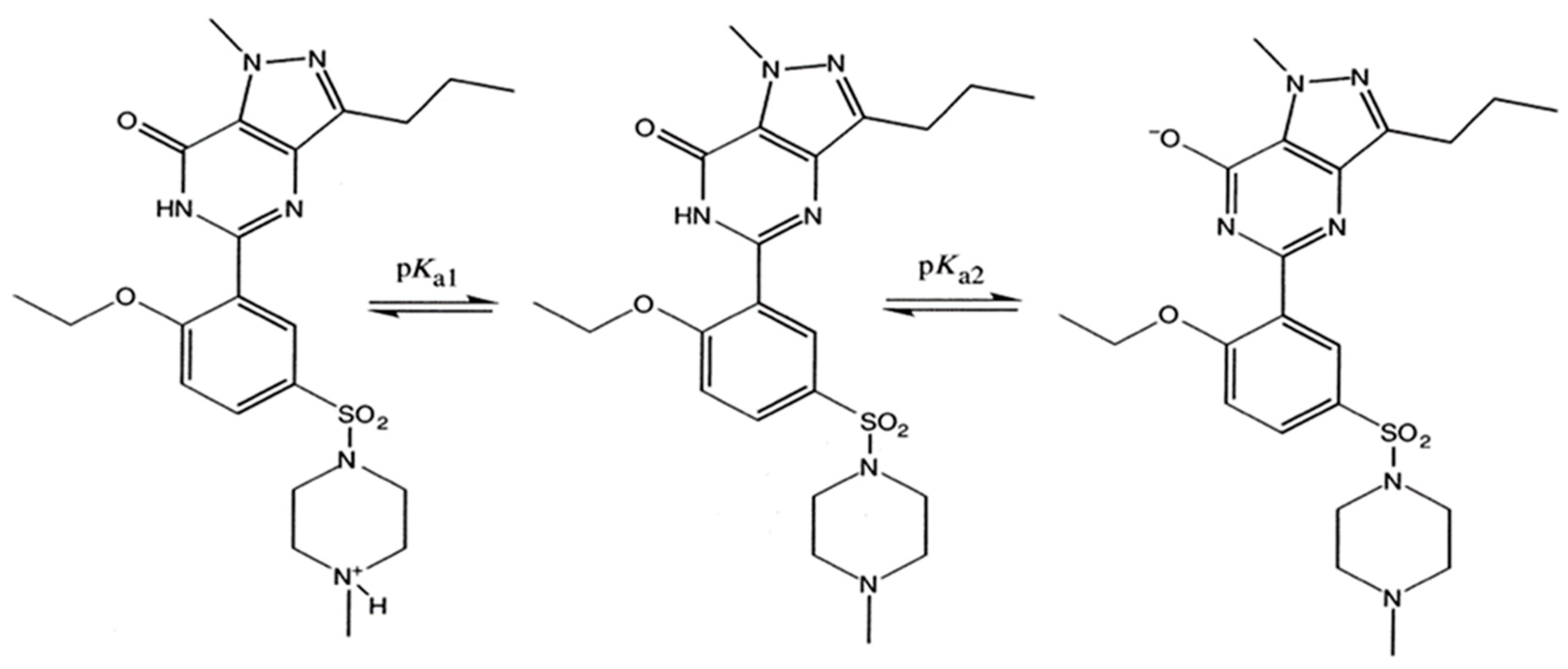 Pharmaceuticals 14 00365 g002
